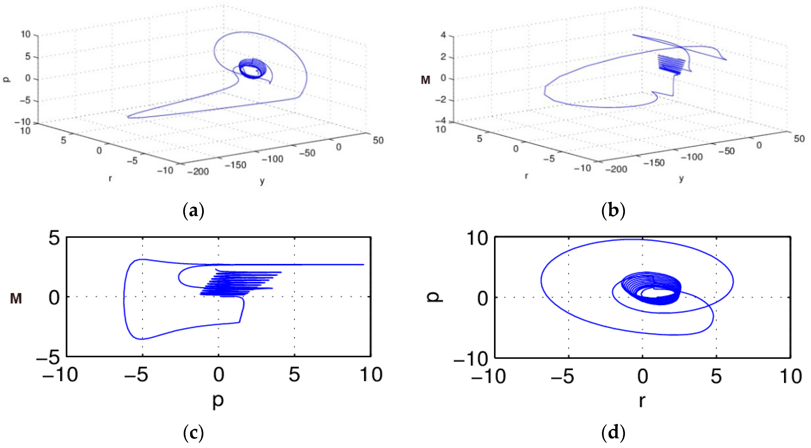 Entropy 18 00332 g001