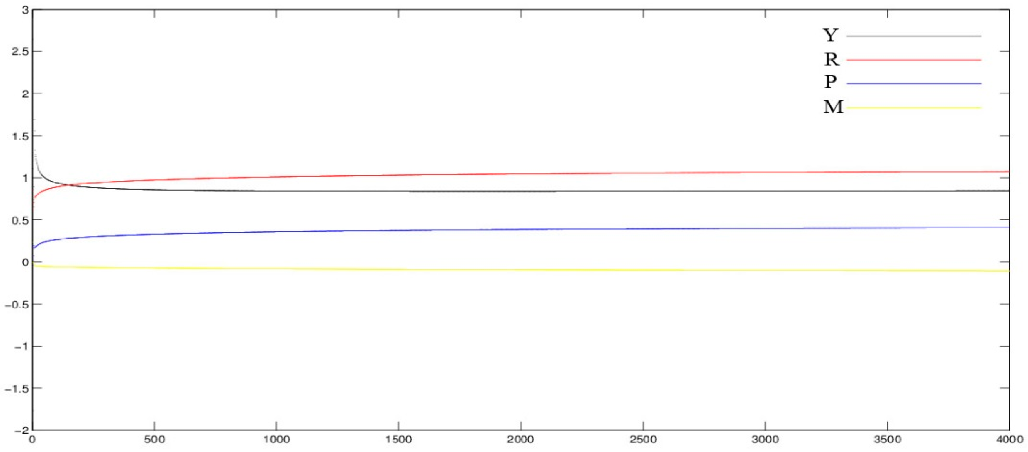 Entropy 18 00332 g003