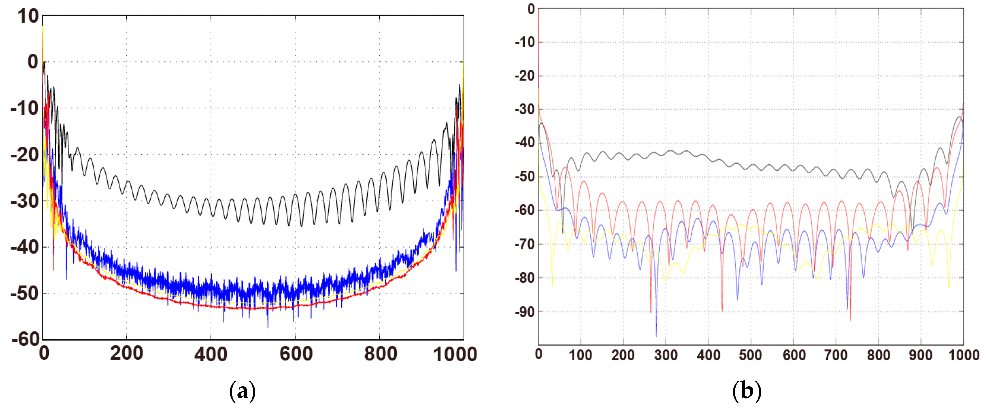 Entropy 18 00332 g004