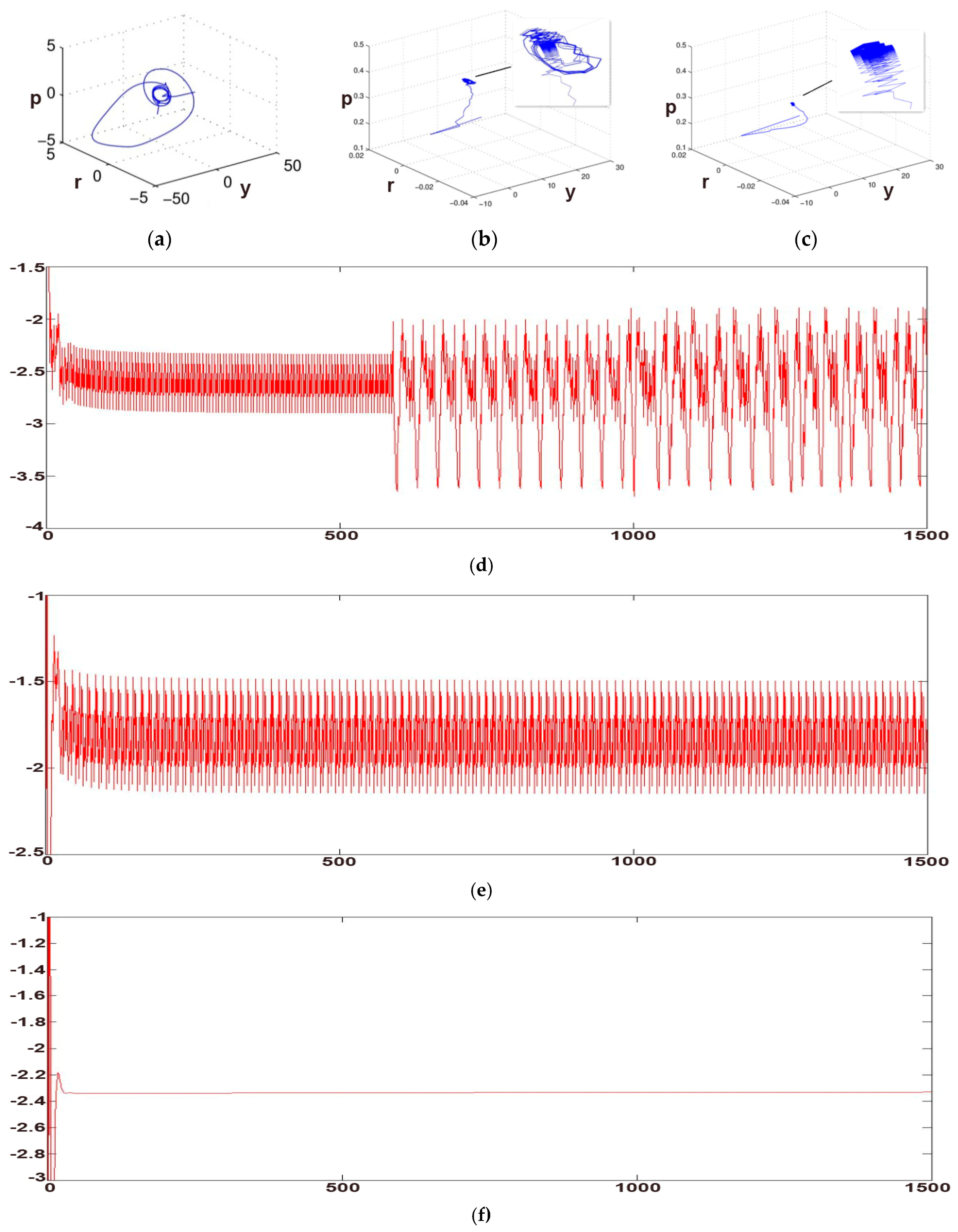 Entropy 18 00332 g007