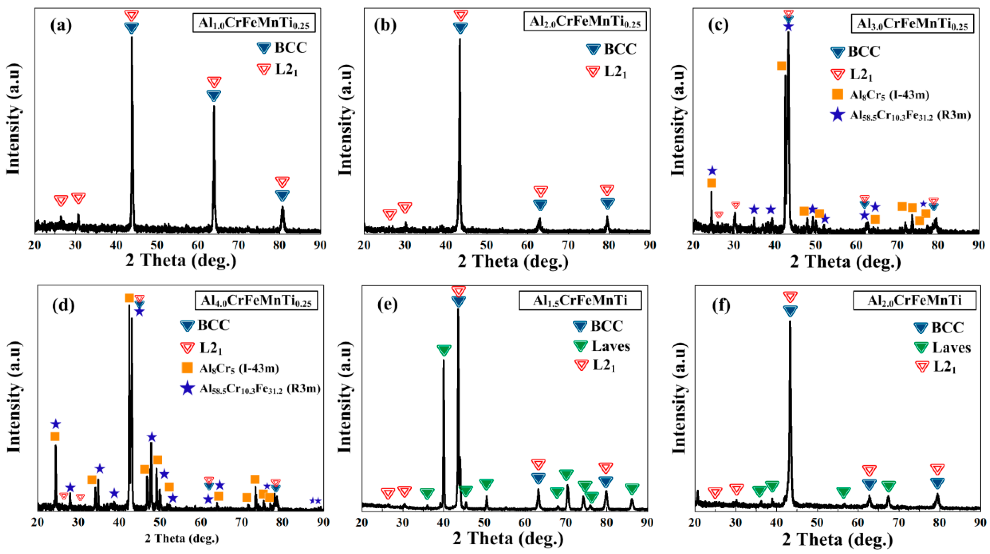 Entropy 18 00333 g001