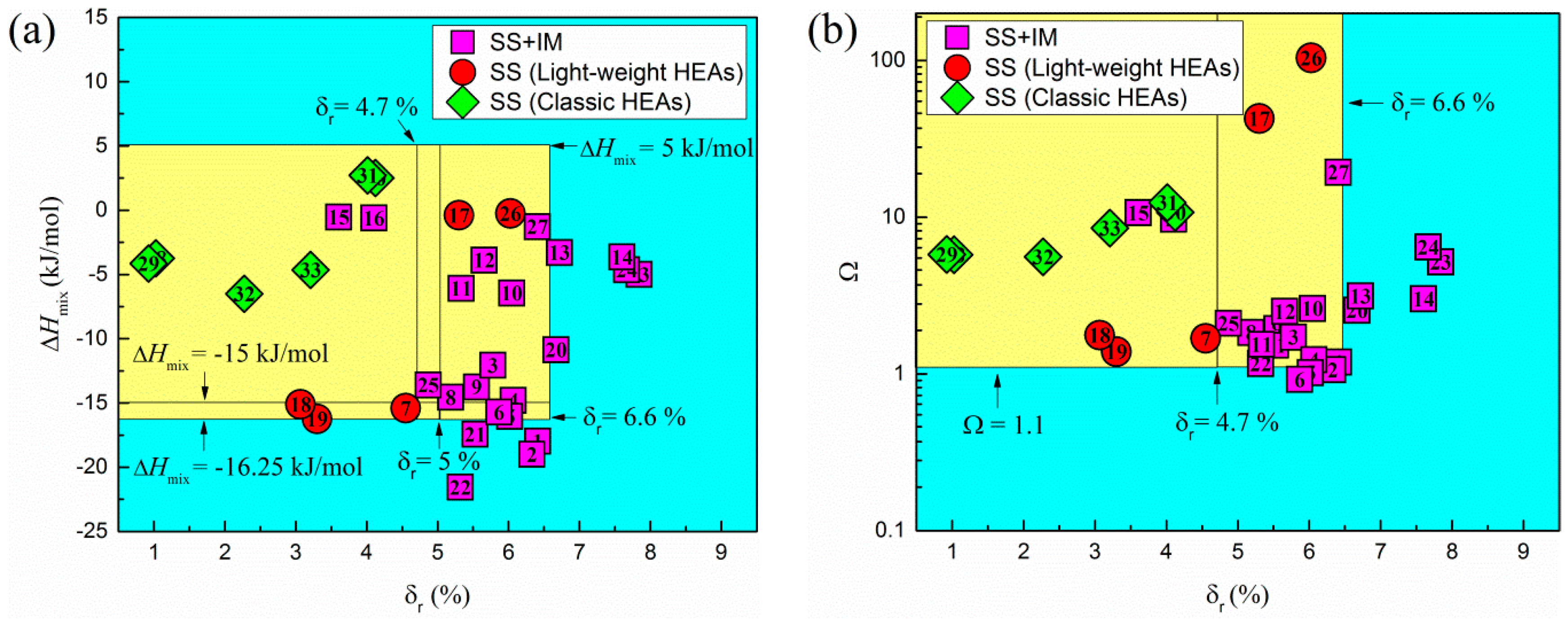 Entropy 18 00333 g003