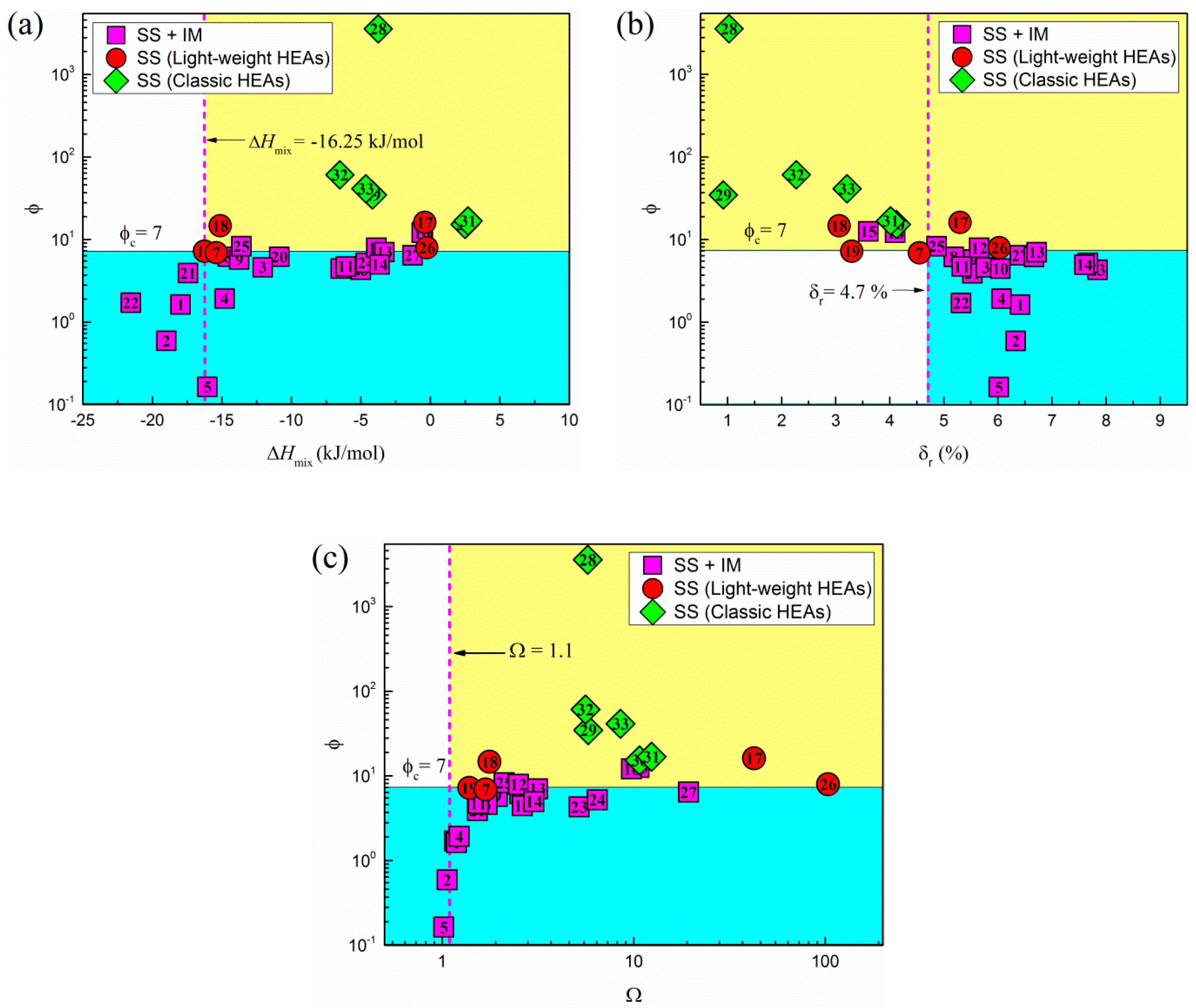 Entropy 18 00333 g004