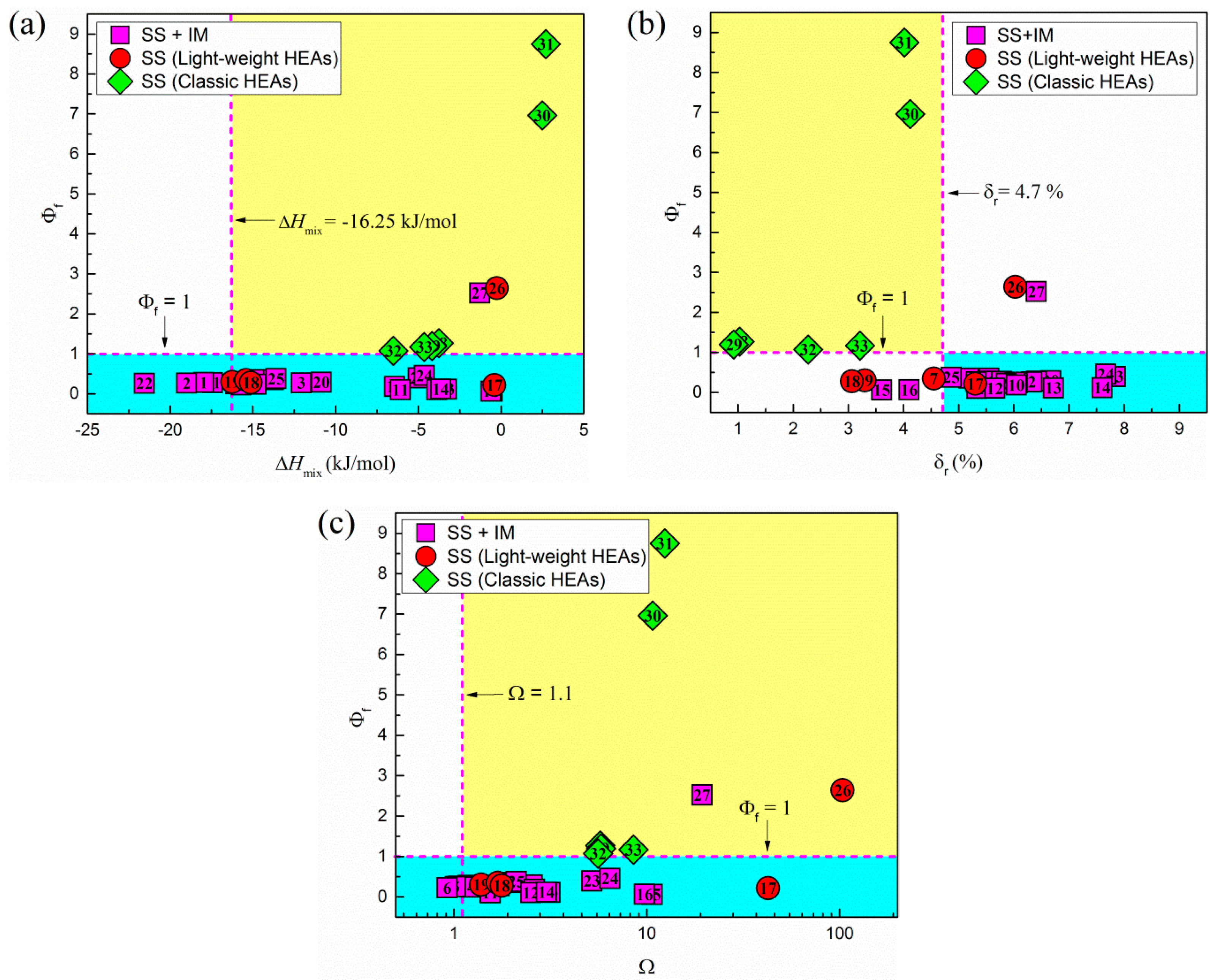 Entropy 18 00333 g006