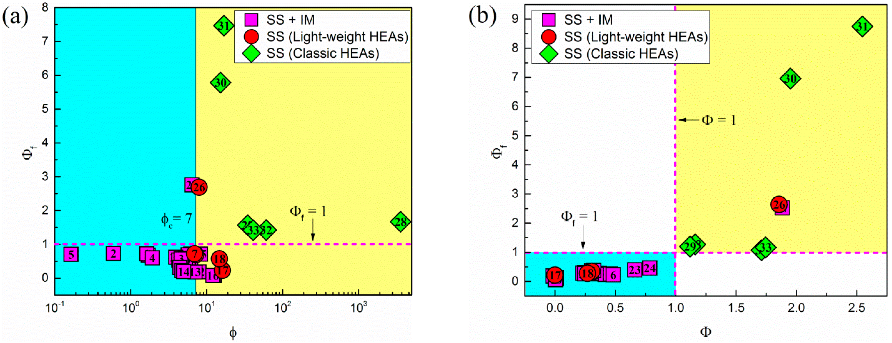 Entropy 18 00333 g007