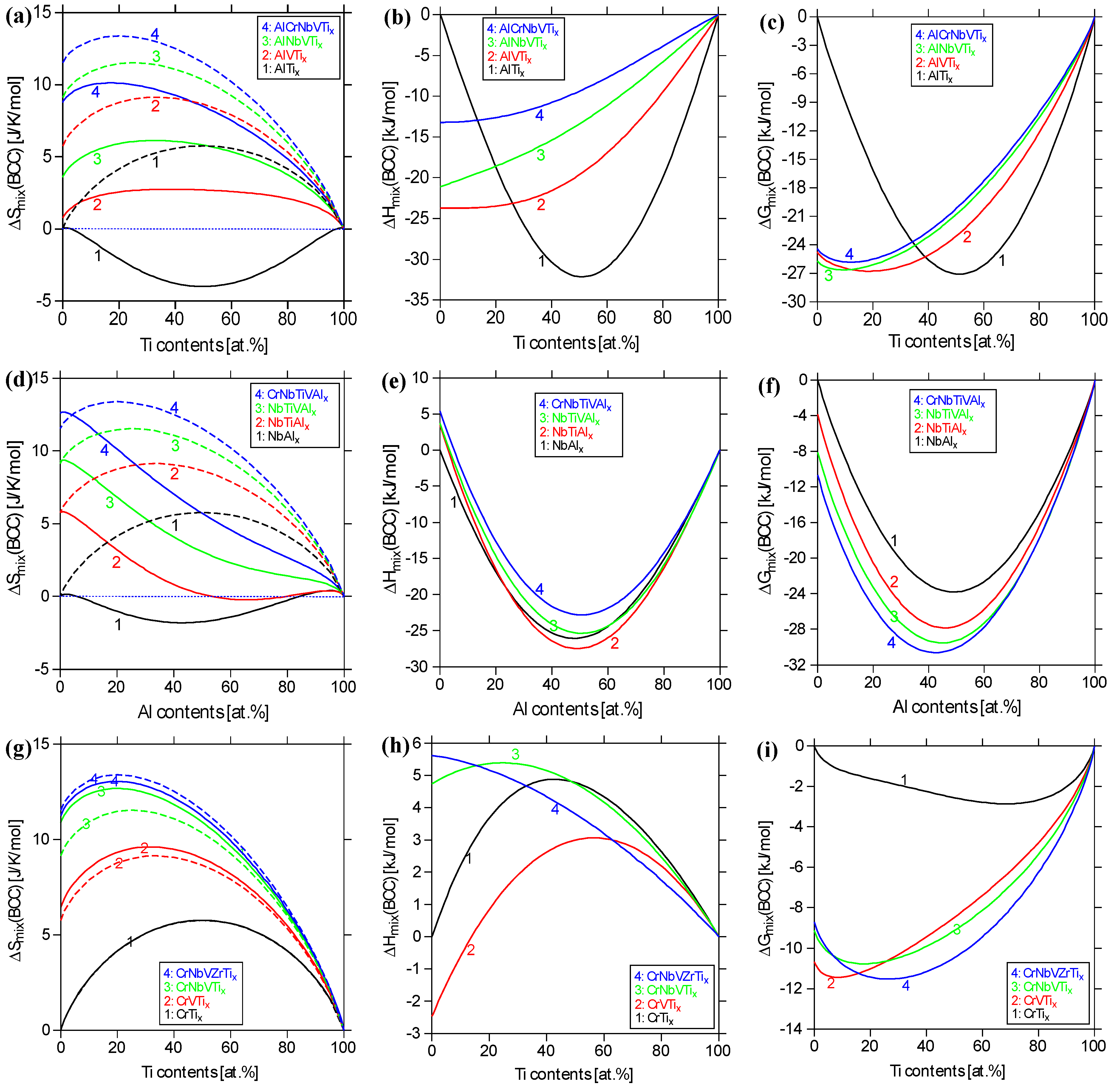 Entropy 18 00333 g009