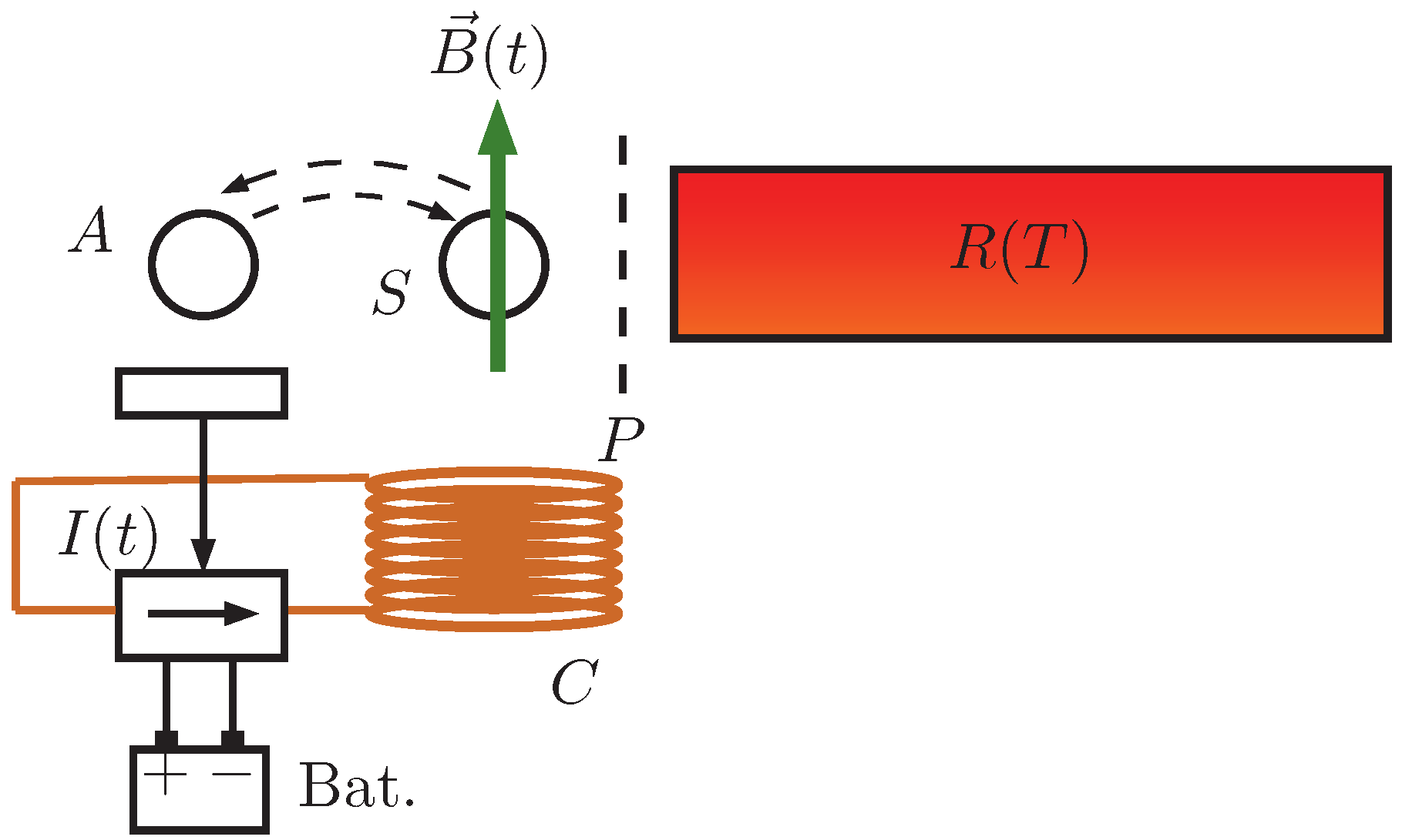 Entropy 18 00335 g002