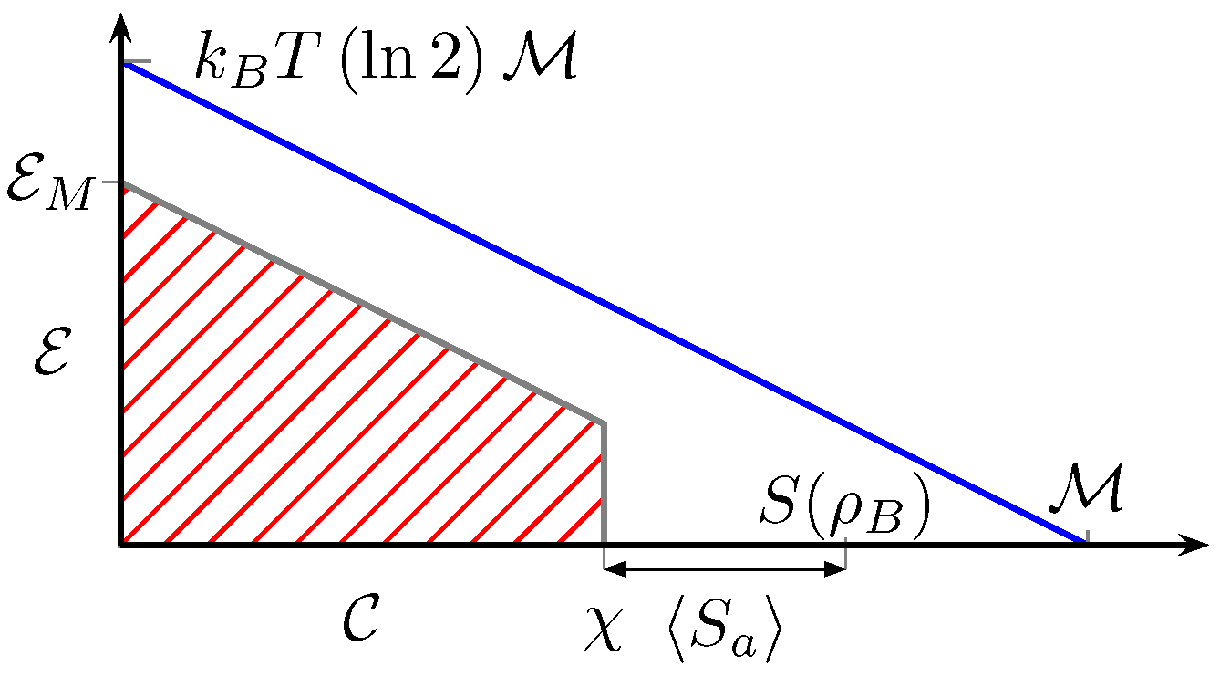 Entropy 18 00335 g008