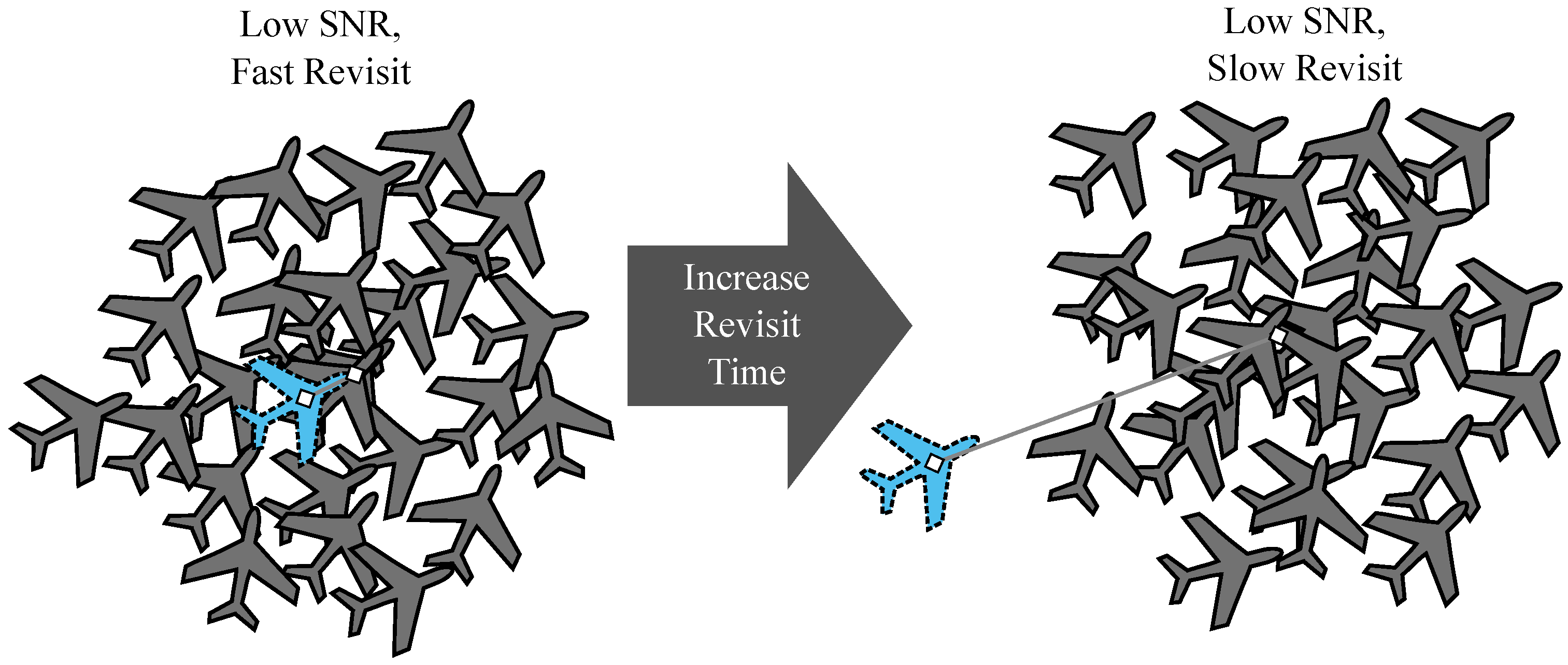 Entropy 18 00338 g007