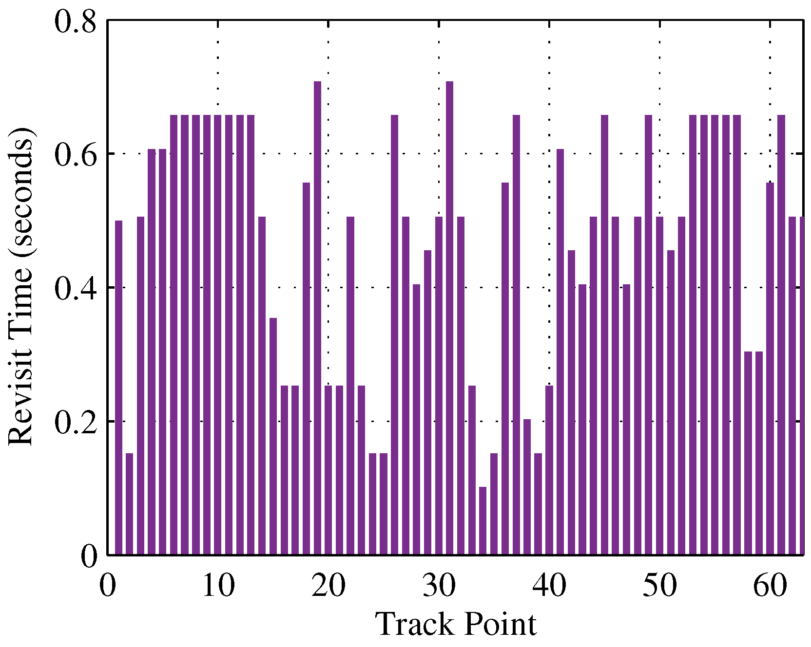 Entropy 18 00338 g010