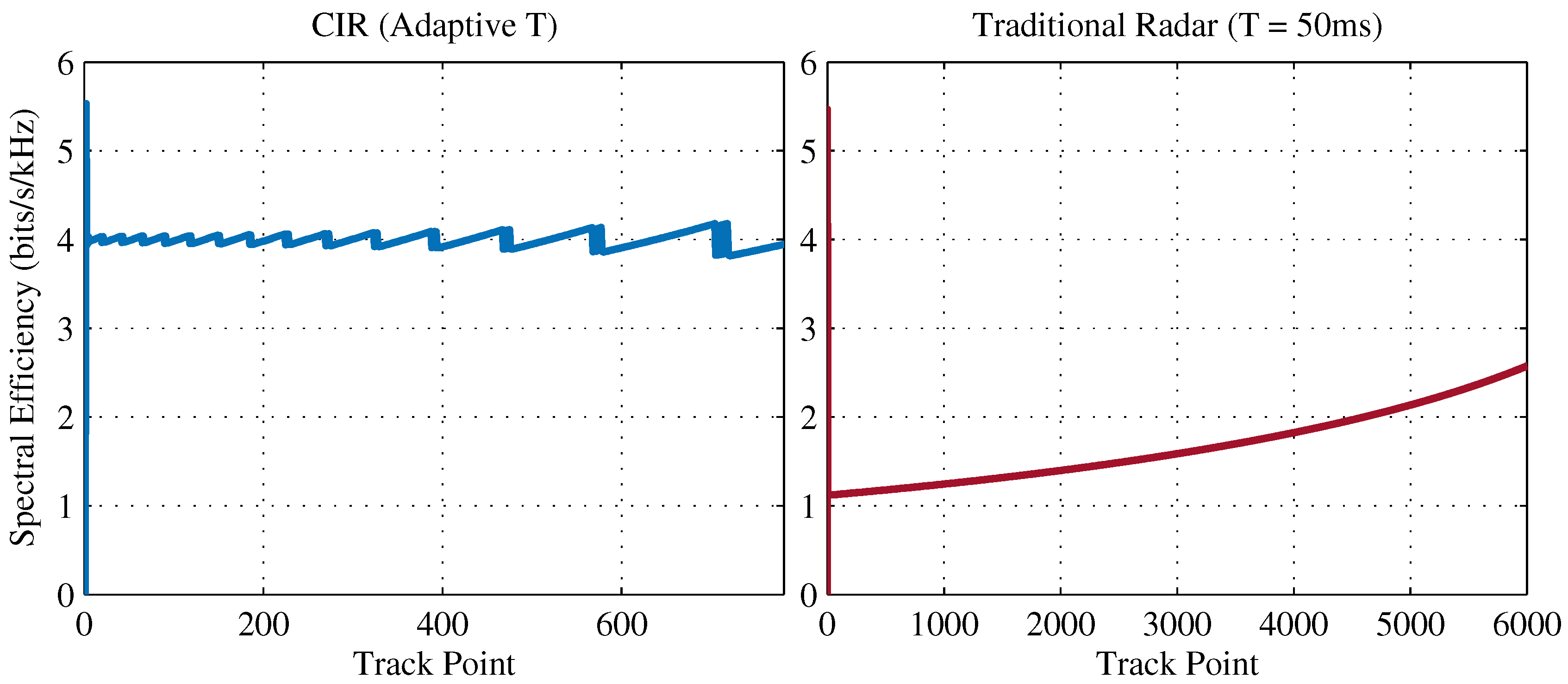 Entropy 18 00338 g013