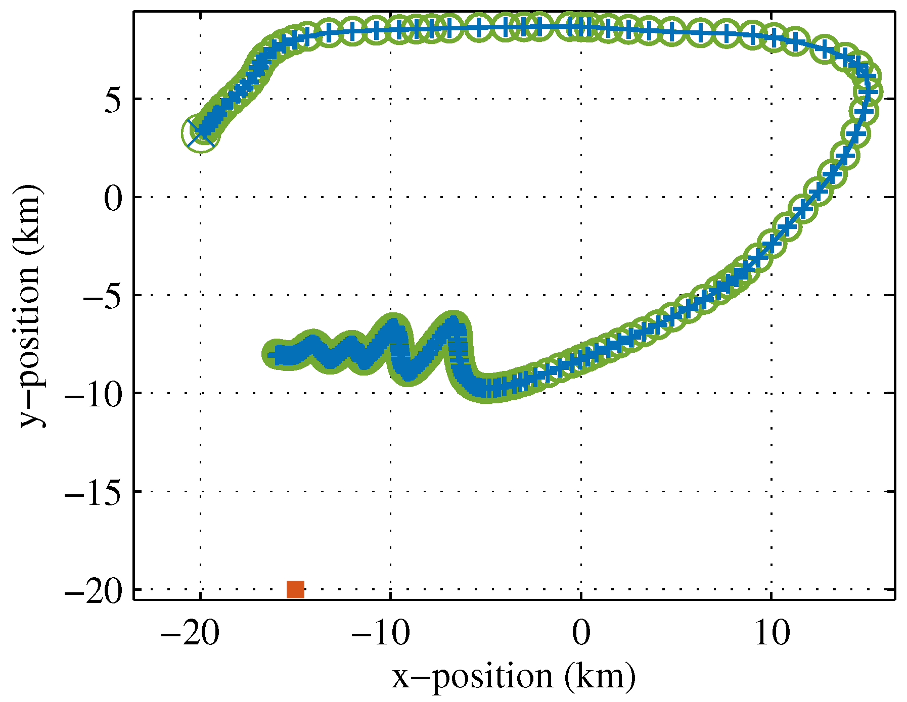 Entropy 18 00338 g014