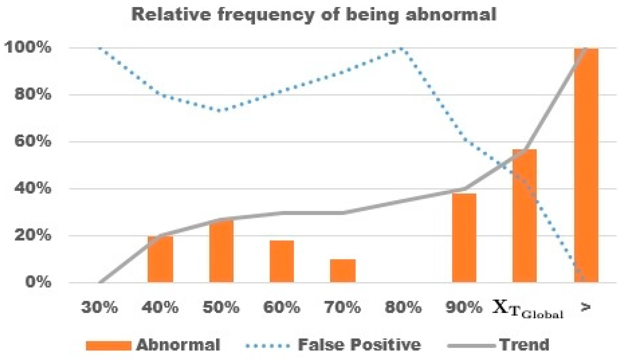 Entropy 18 00349 g003