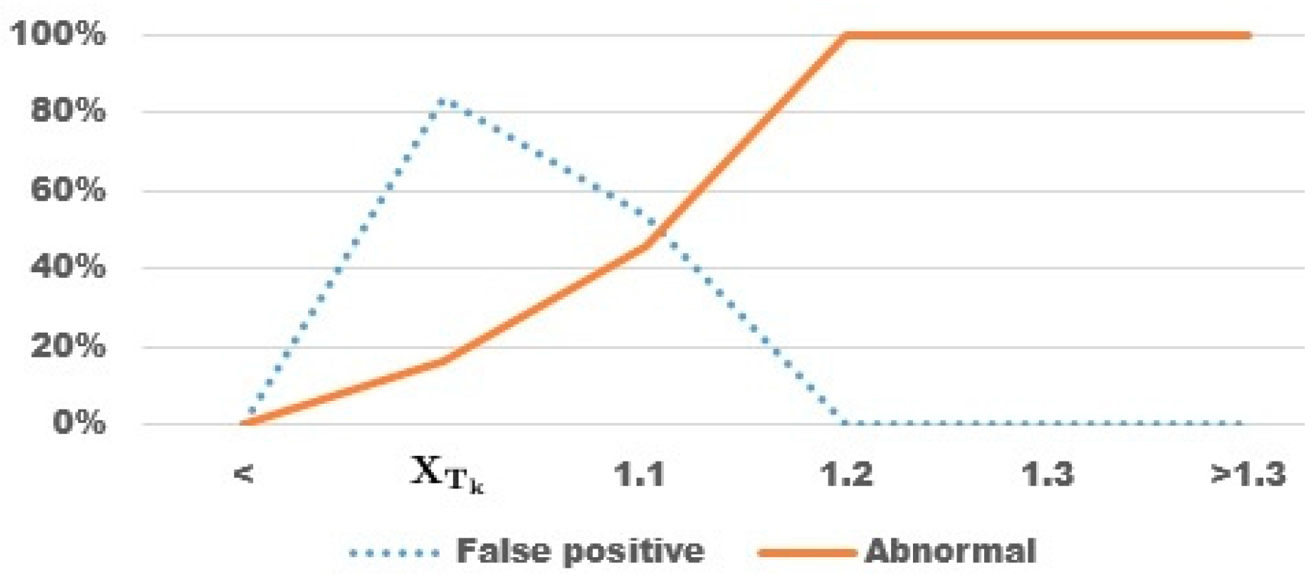 Entropy 18 00349 g004