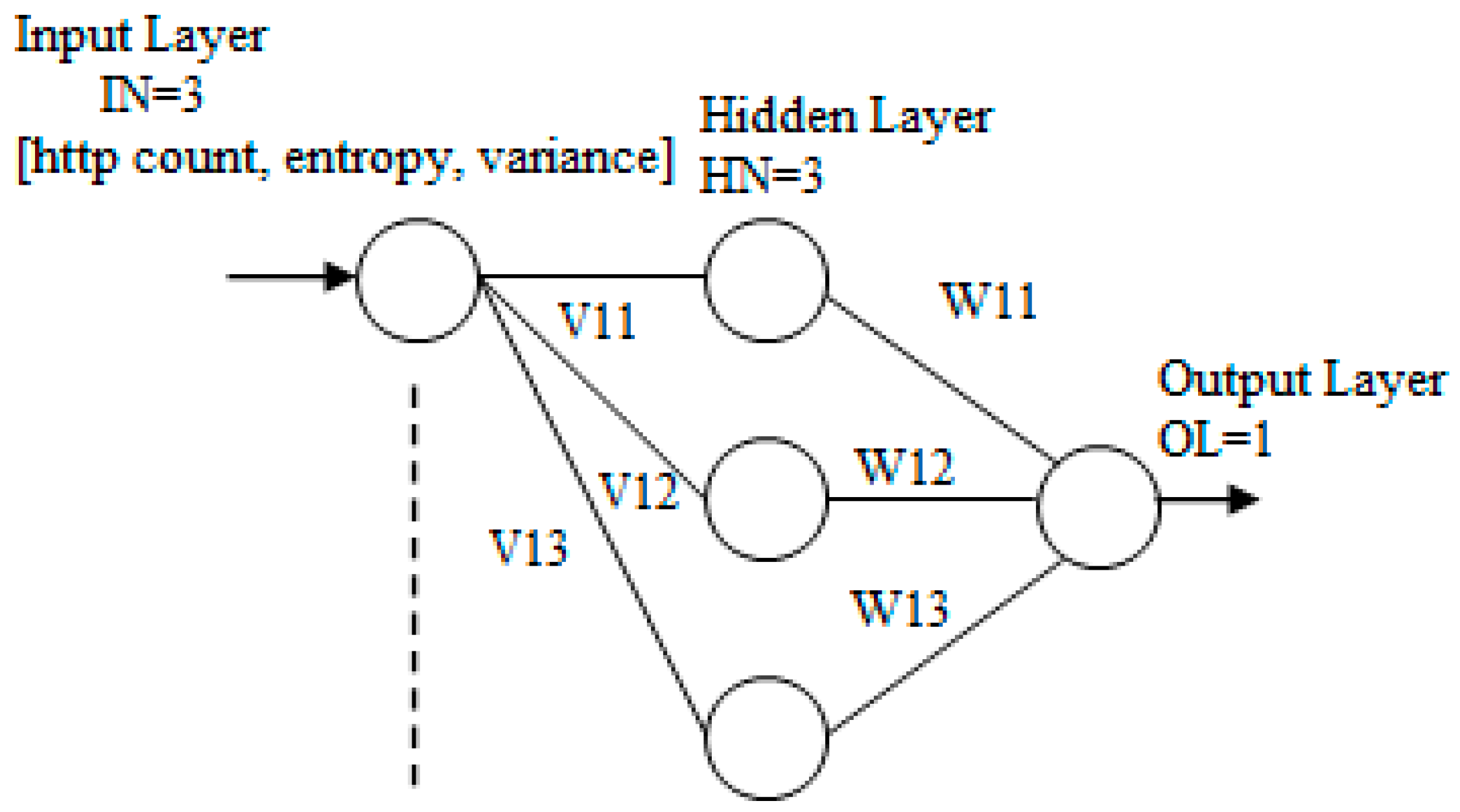 Entropy 18 00350 g002