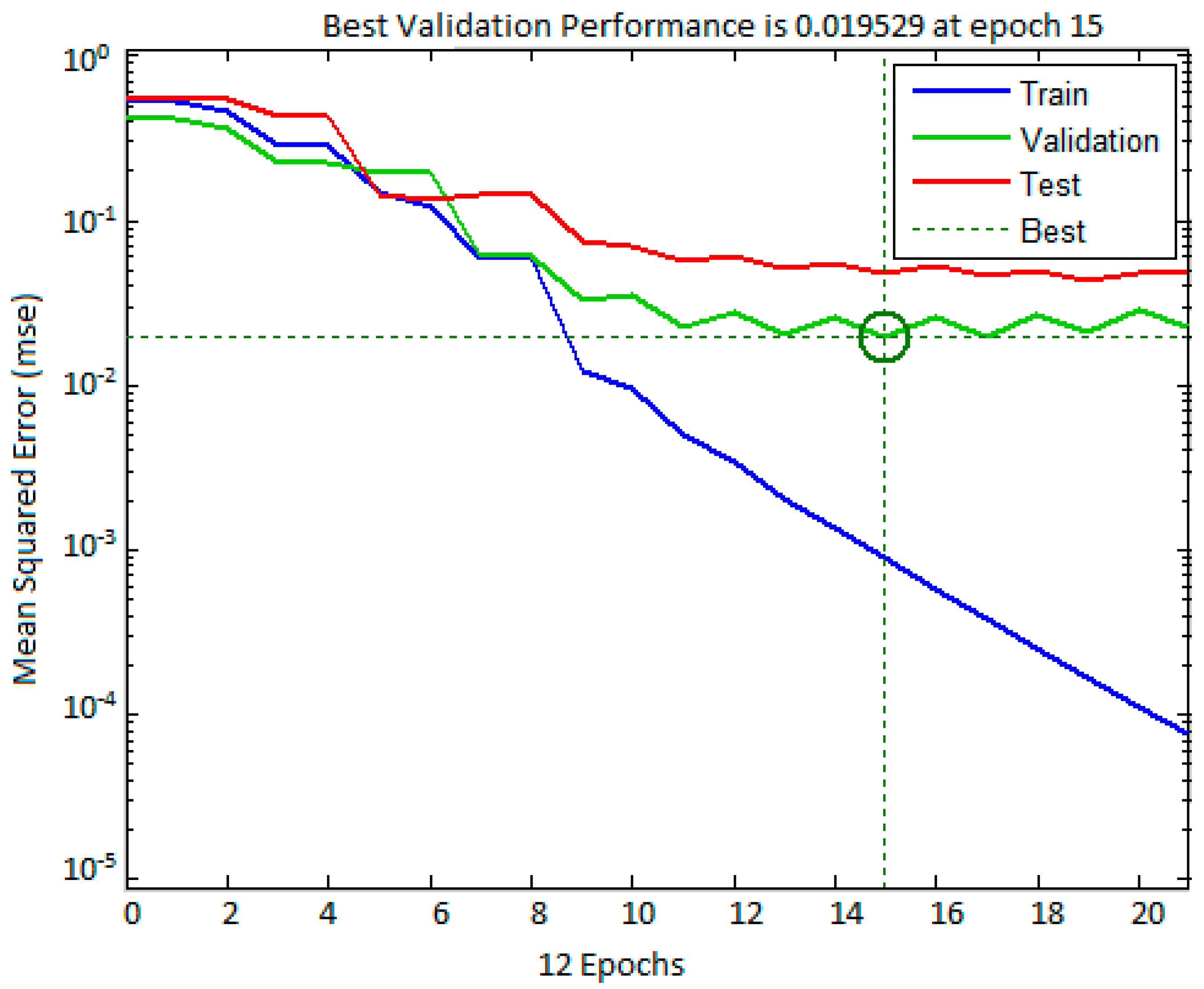 Entropy 18 00350 g004