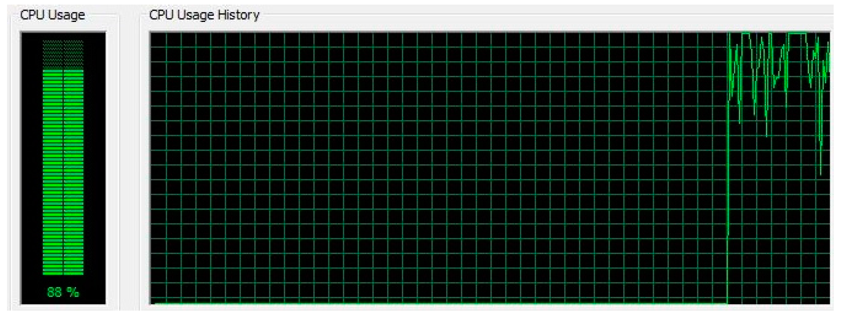 Entropy 18 00350 g006
