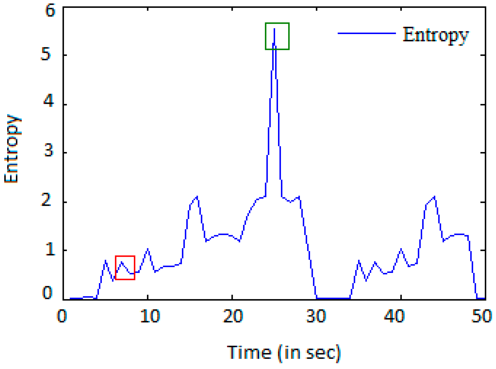 Entropy 18 00350 g008