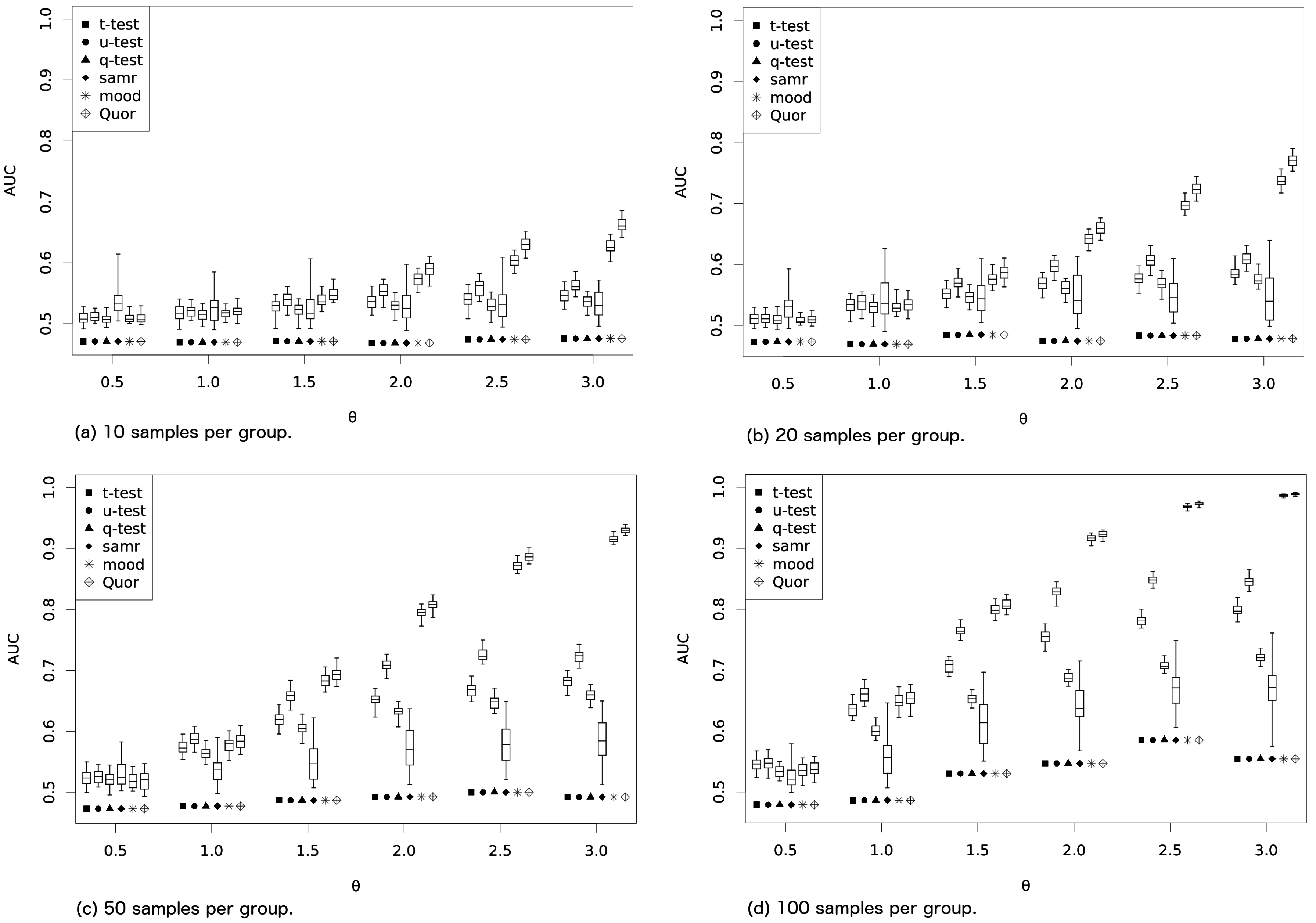 Entropy 18 00357 g001