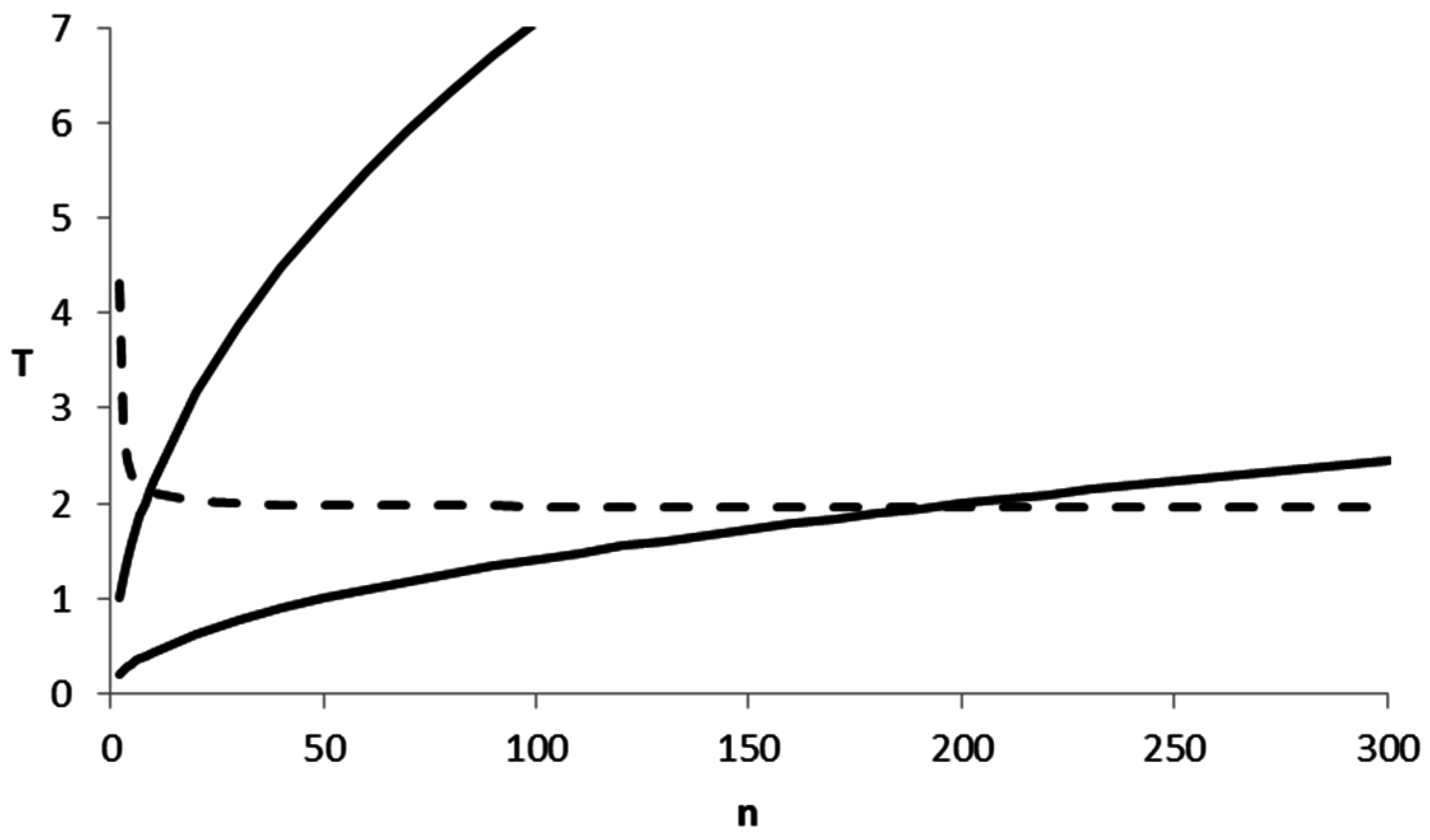 Entropy 18 00361 g001