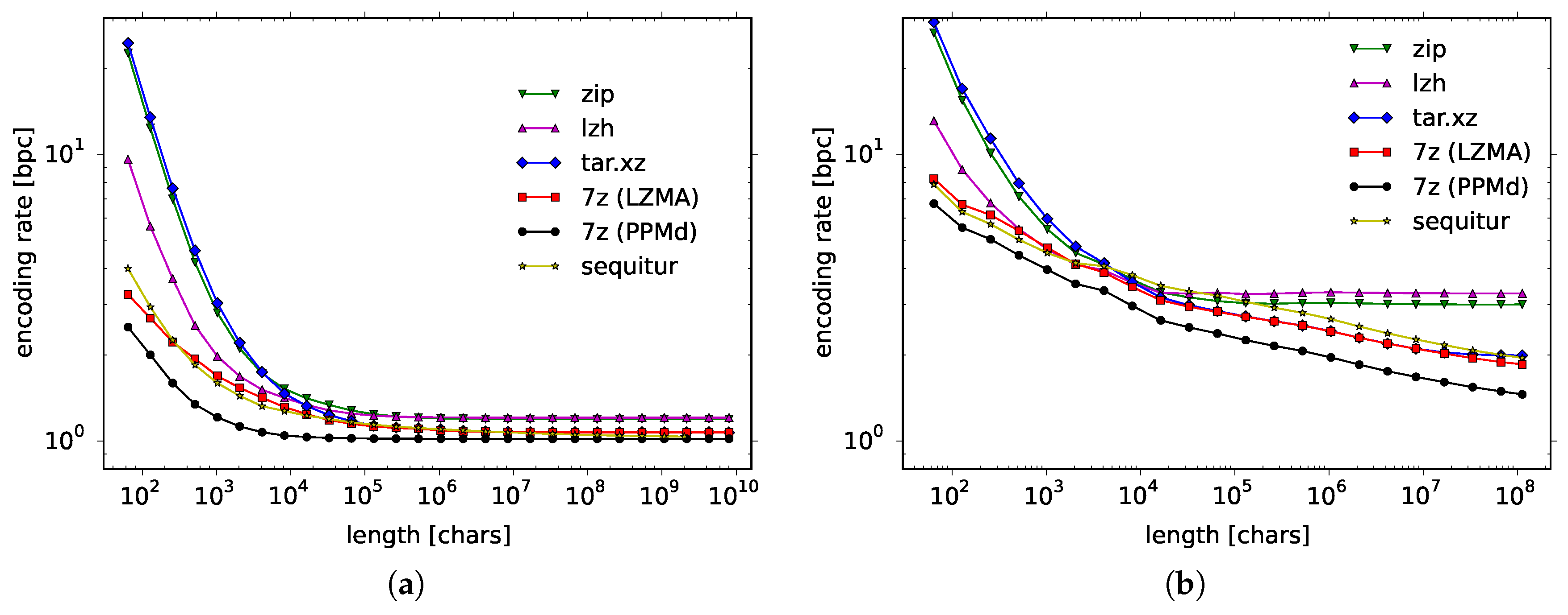 Entropy 18 00364 g001
