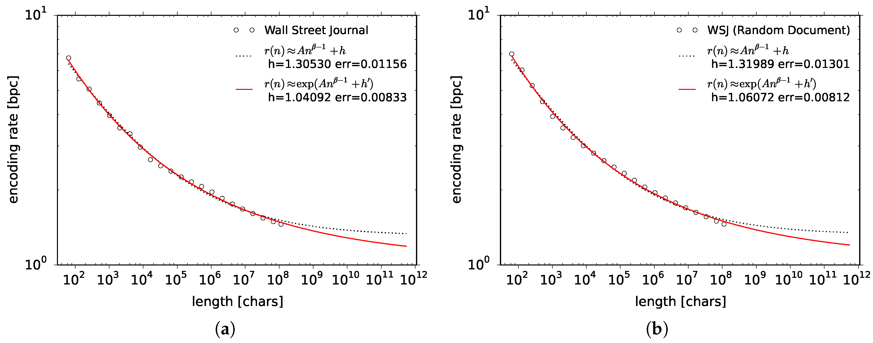 Entropy 18 00364 g002