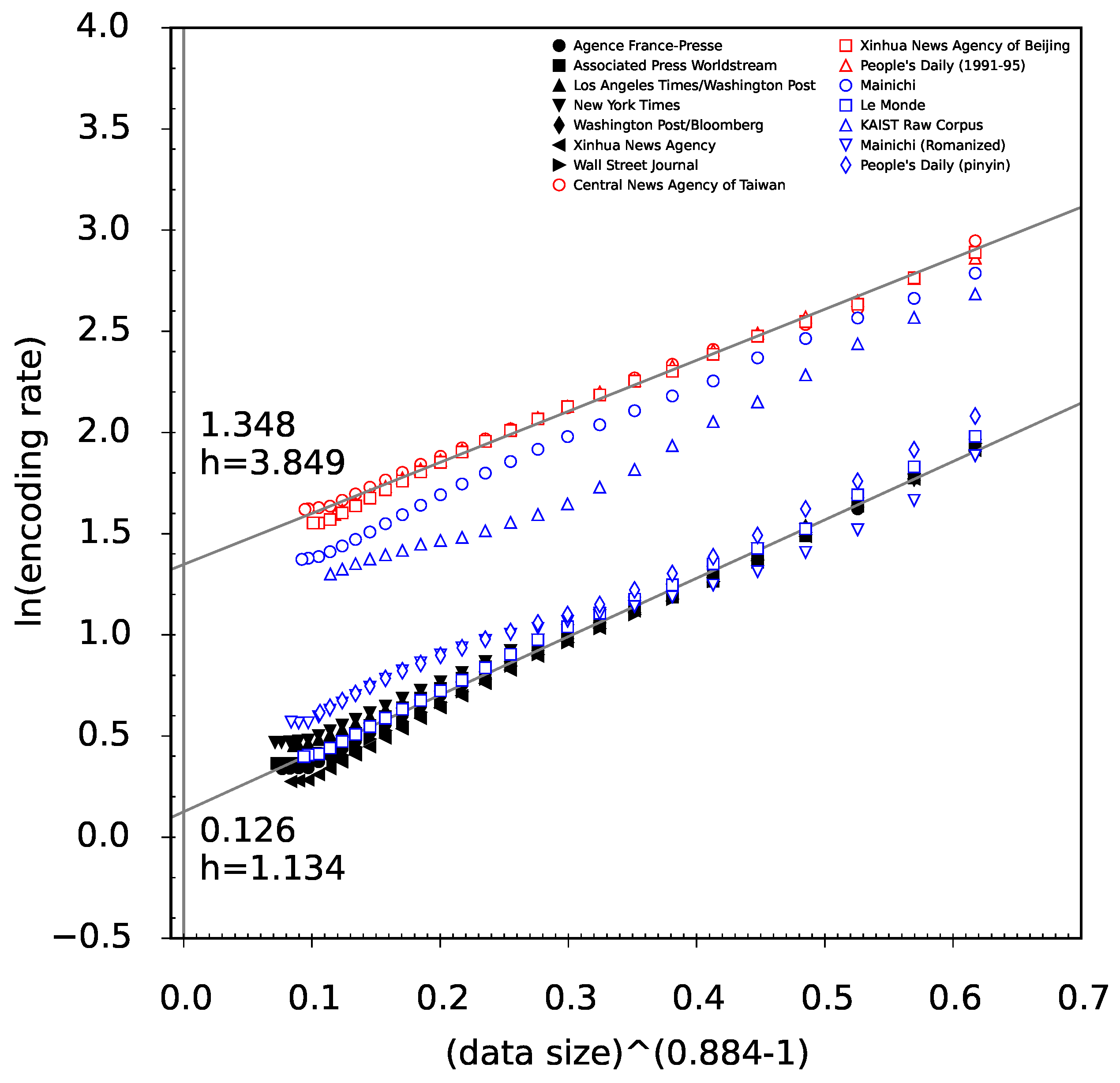 Entropy 18 00364 g005