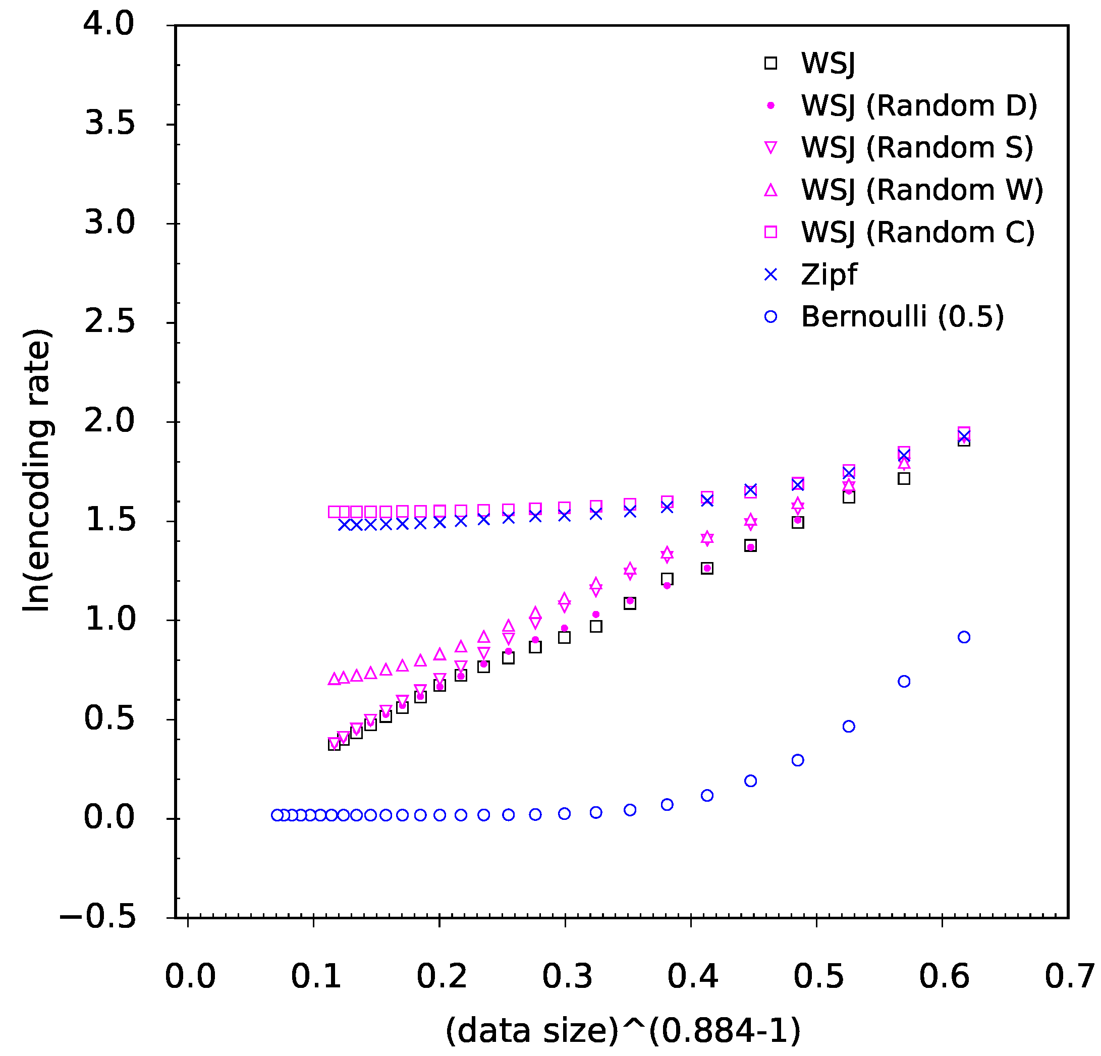 Entropy 18 00364 g006