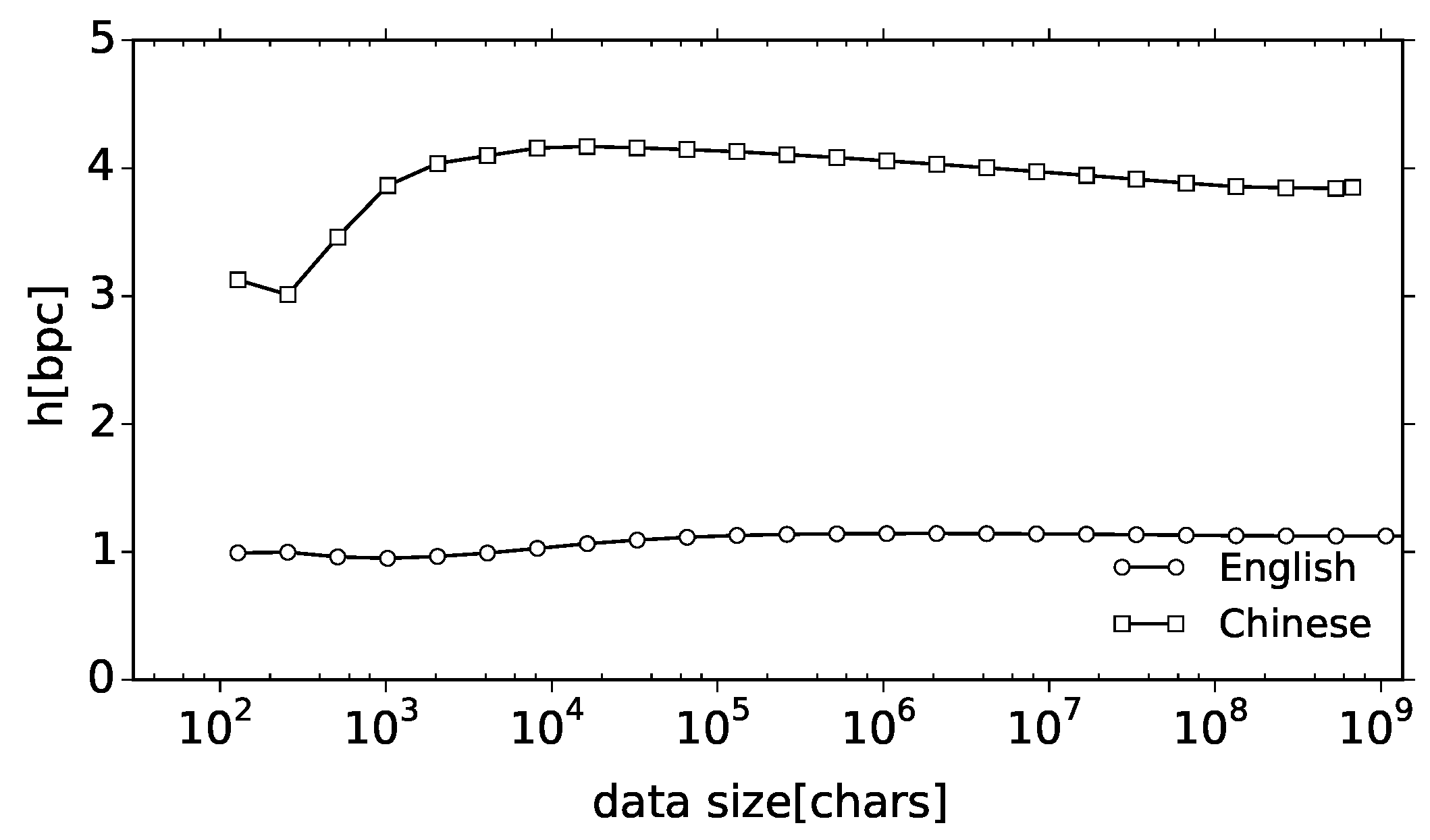 Entropy 18 00364 g007