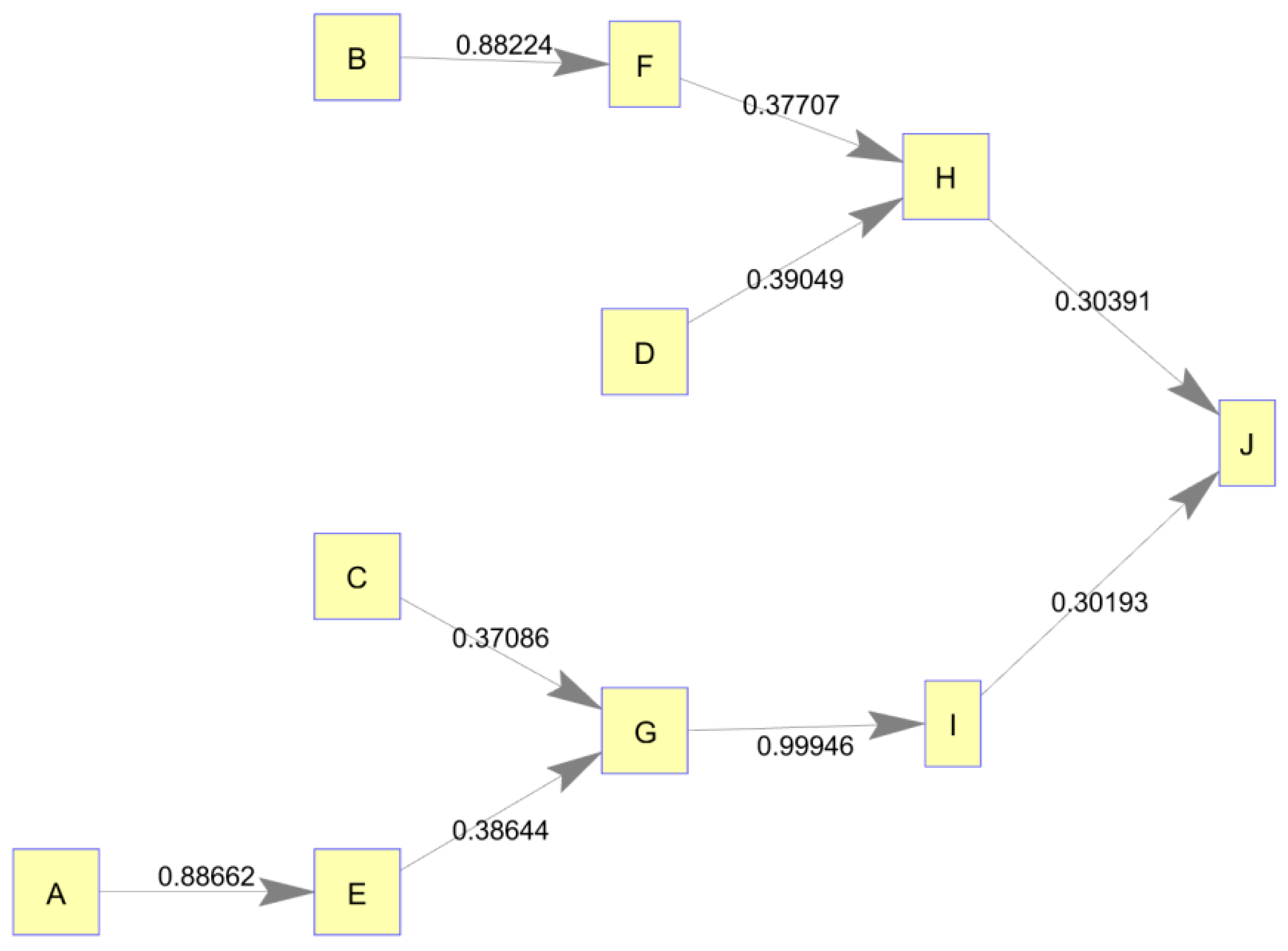 Entropy 18 00367 g002