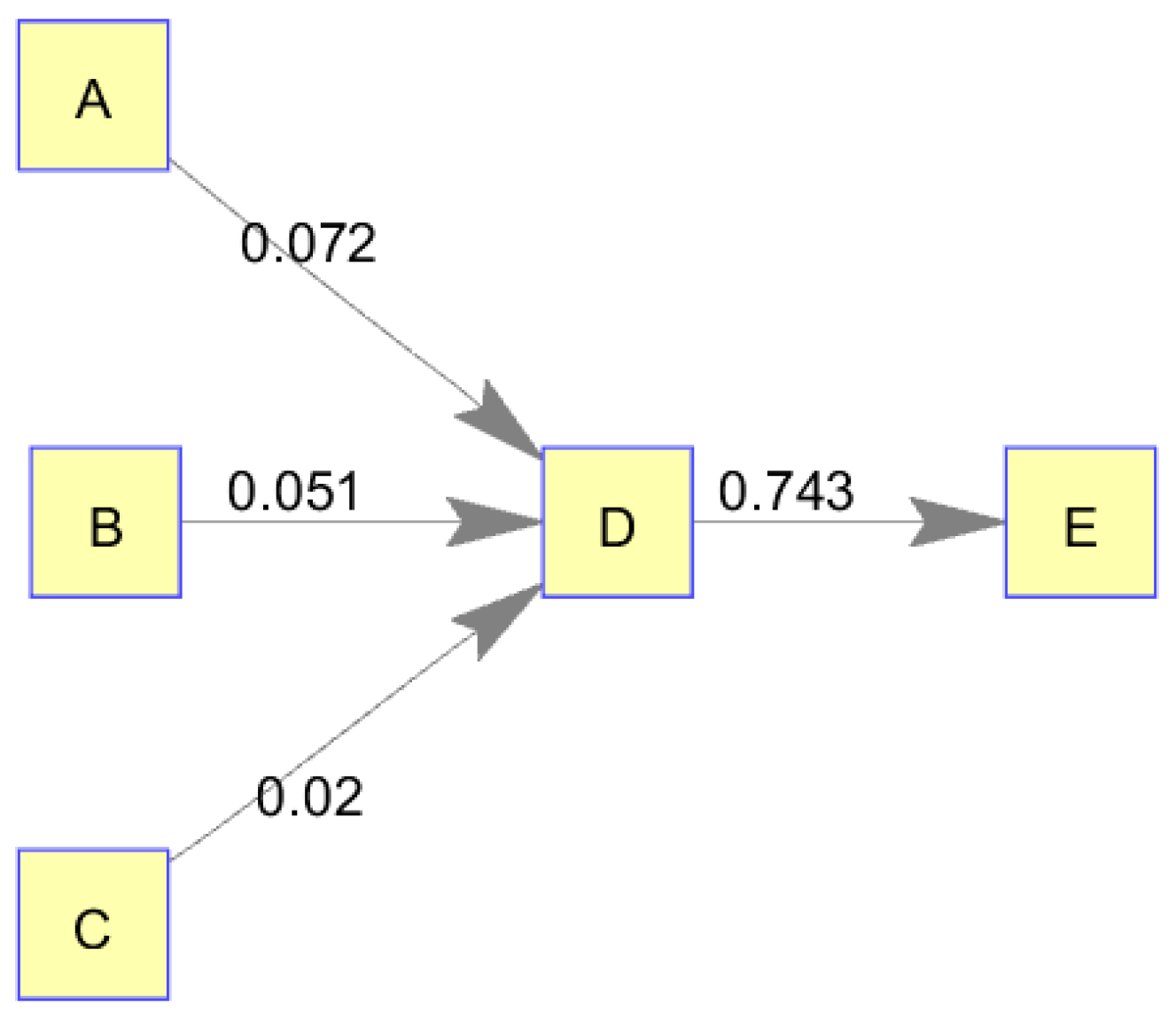 Entropy 18 00367 g005