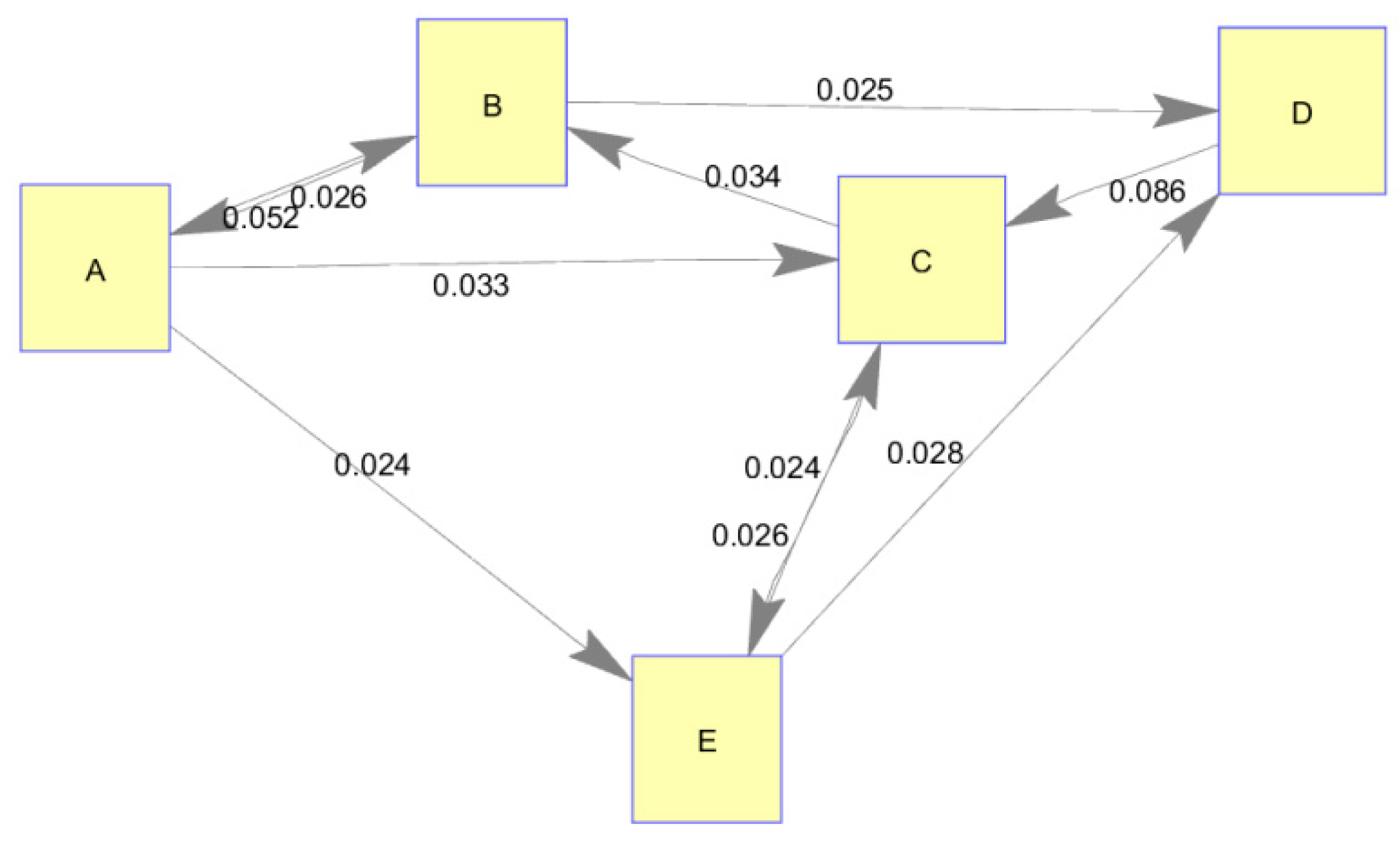 Entropy 18 00367 g008