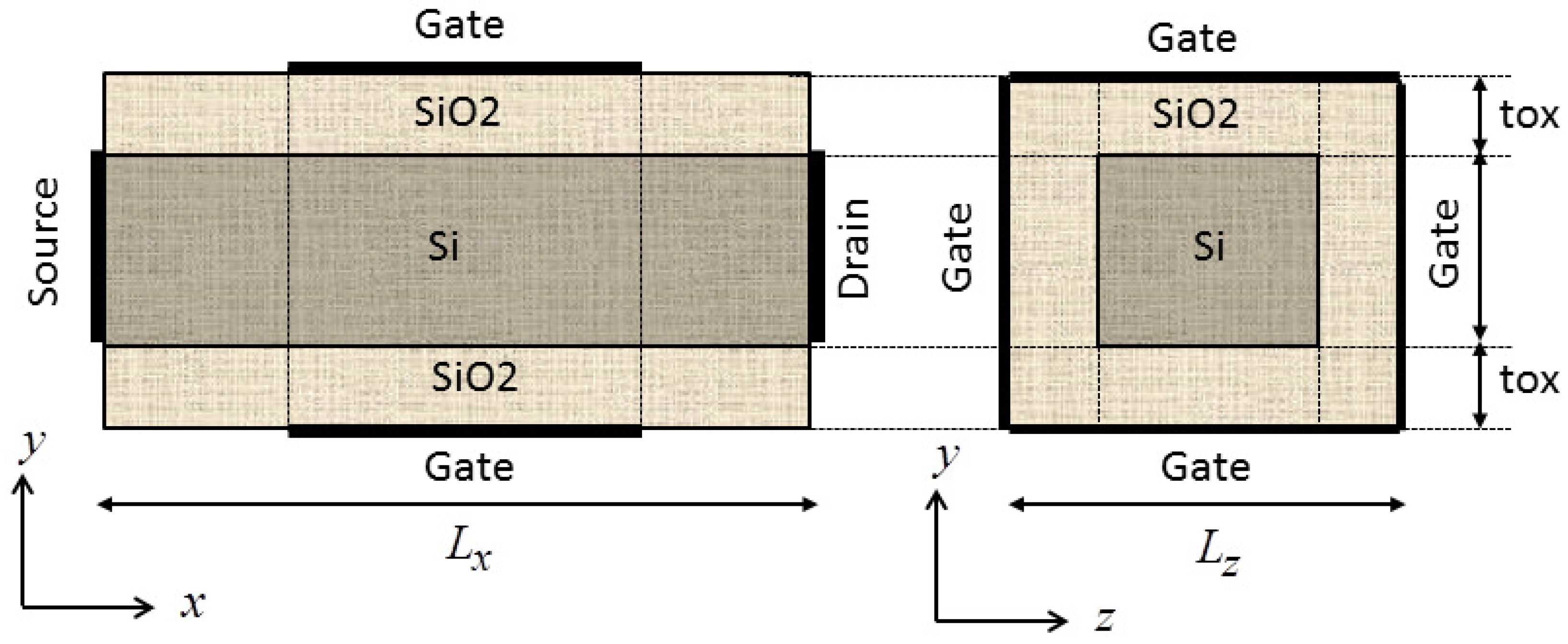 Entropy 18 00368 g003
