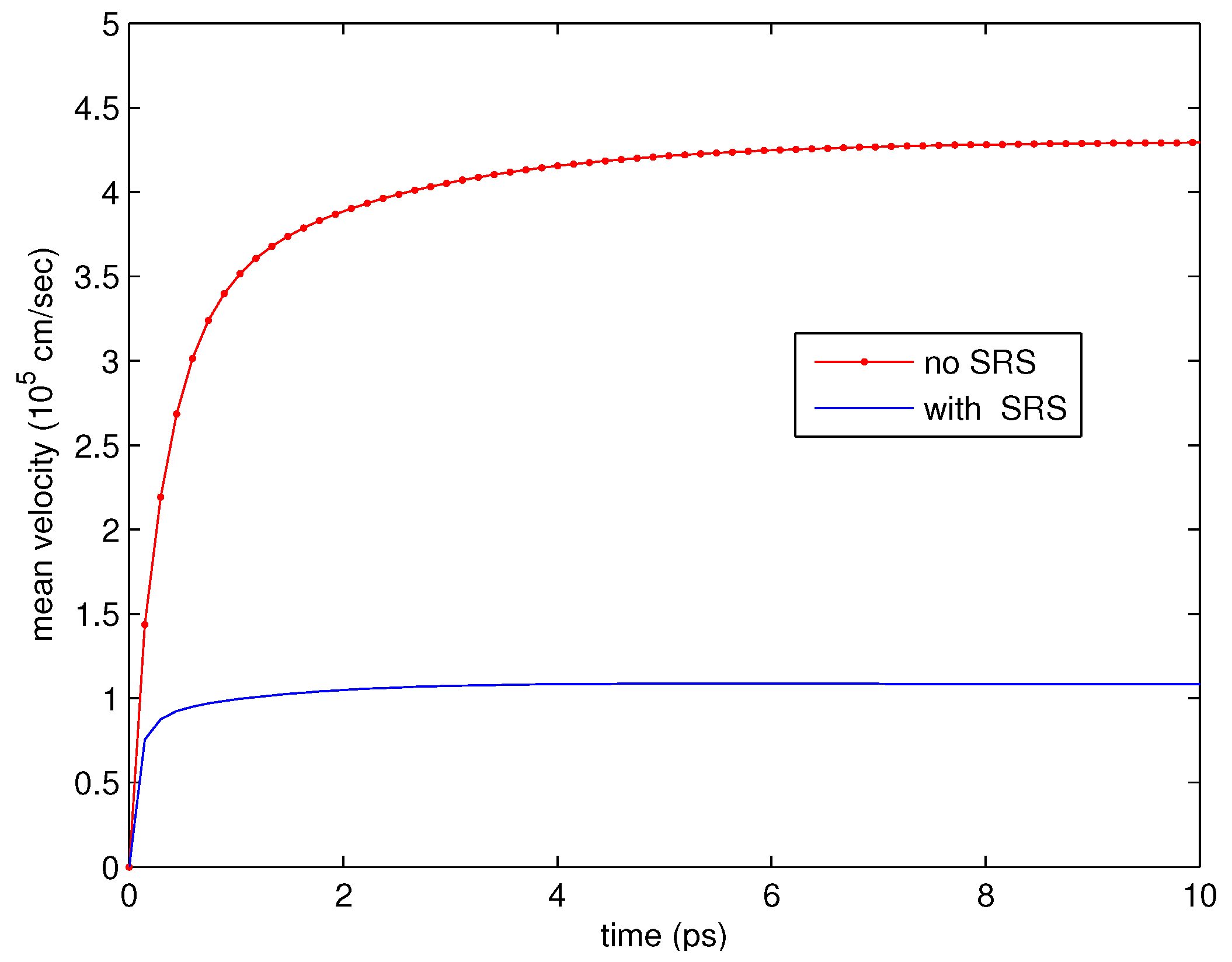 Entropy 18 00368 g006