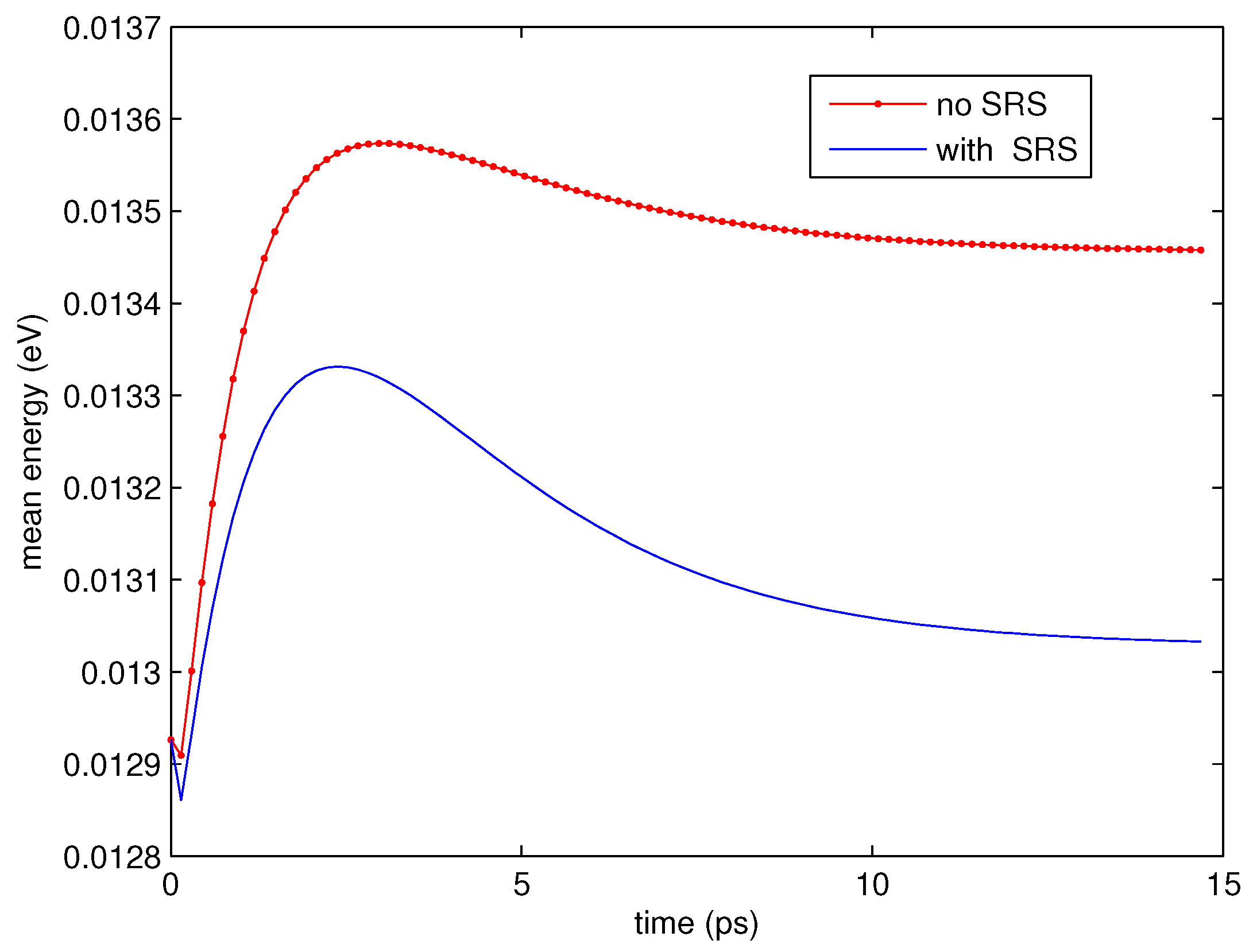 Entropy 18 00368 g007