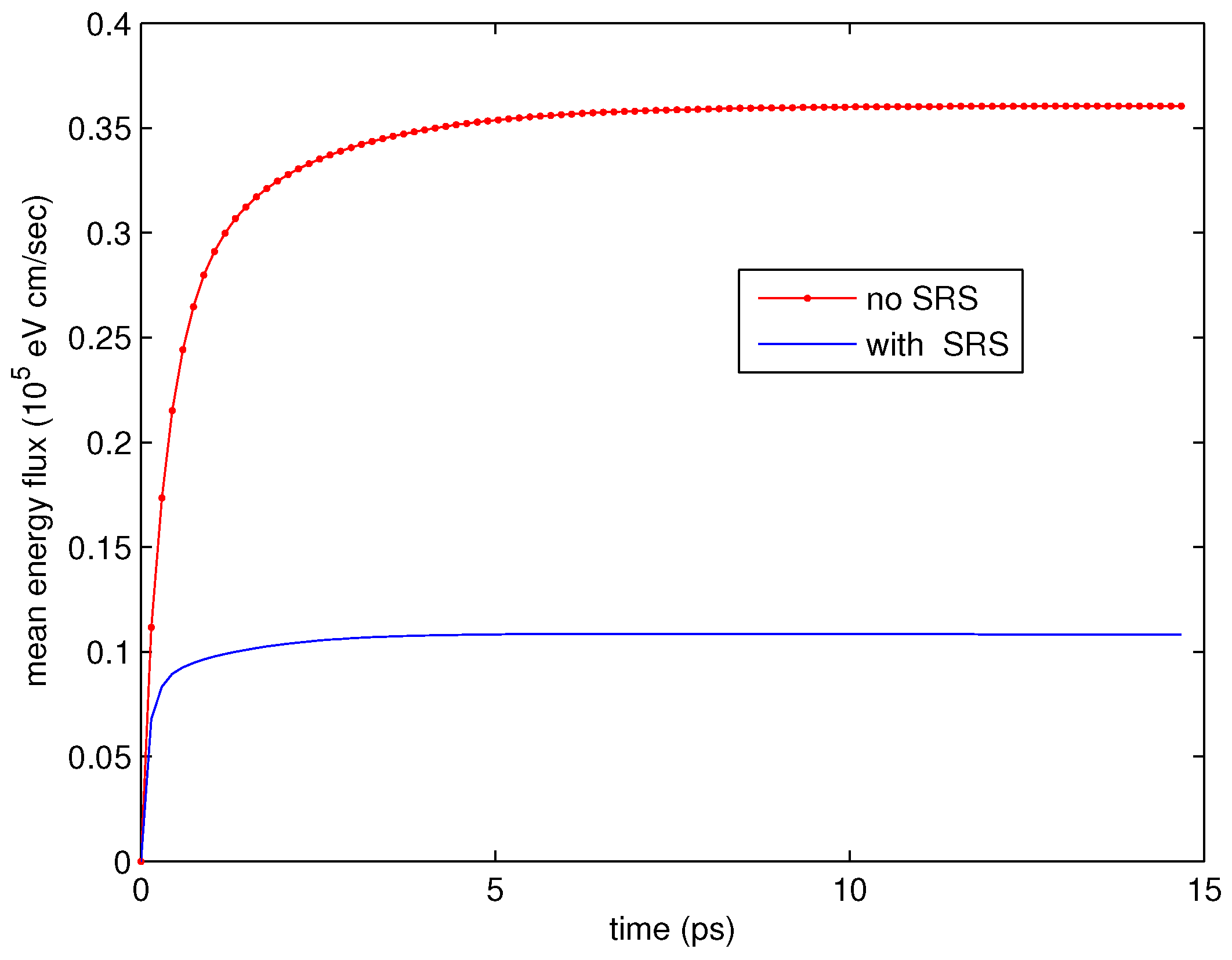 Entropy 18 00368 g008