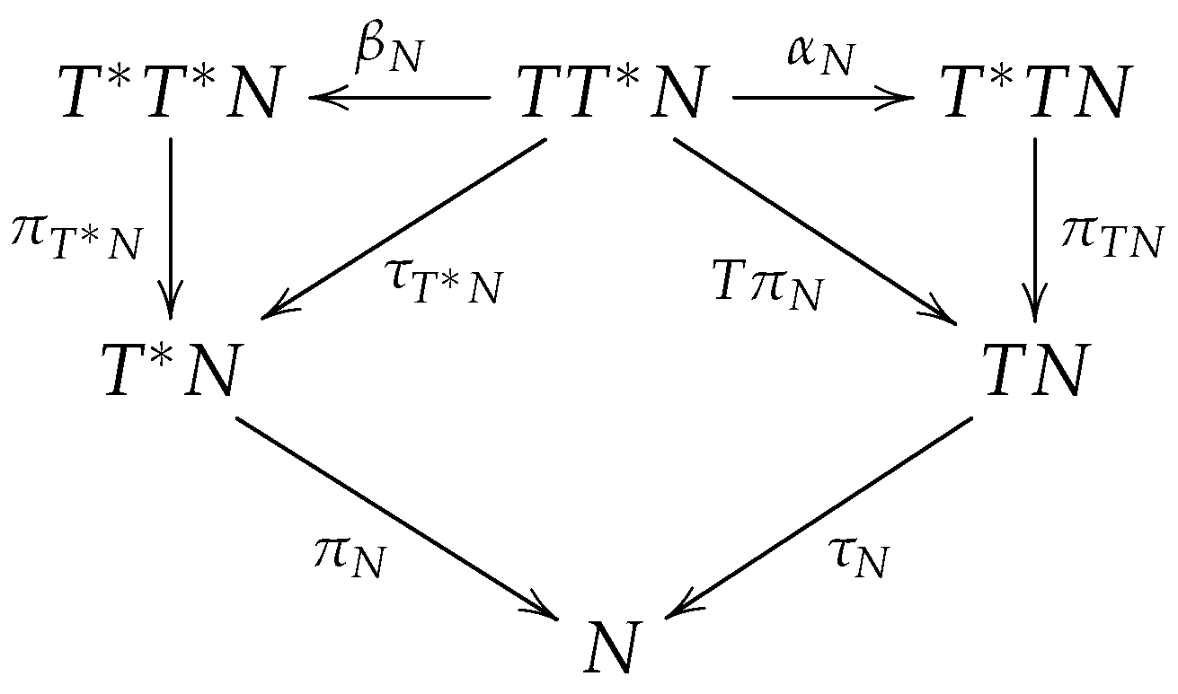 Entropy 18 00370 i001