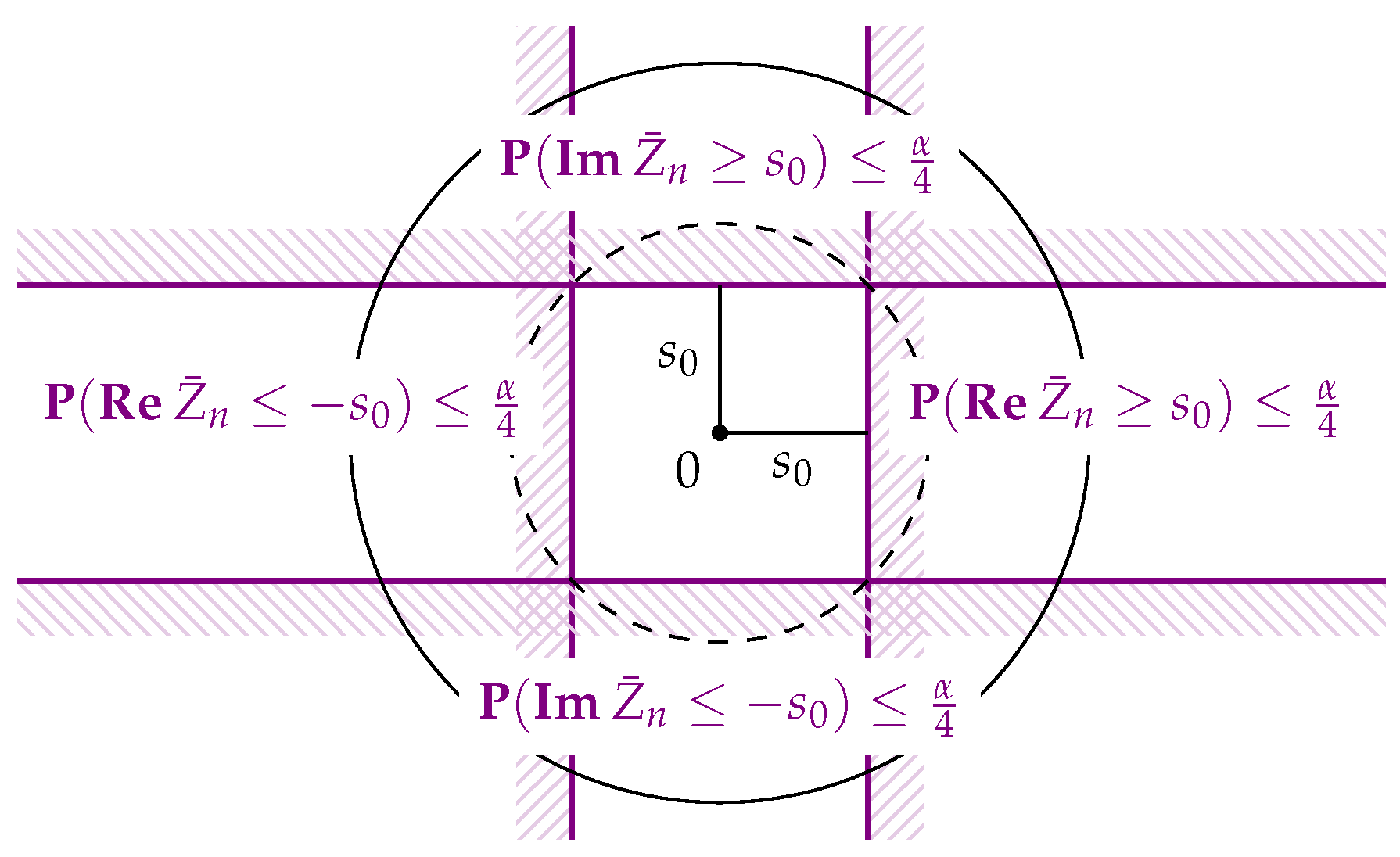 Entropy 18 00375 g001