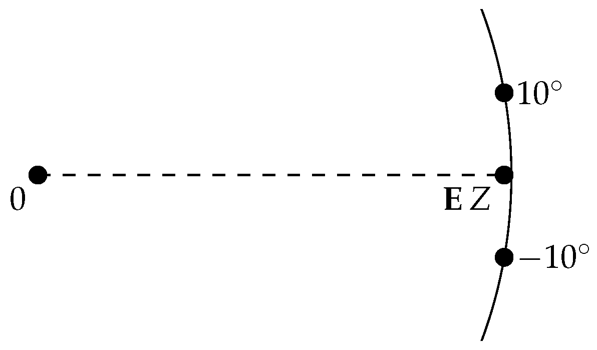 Entropy 18 00375 g004