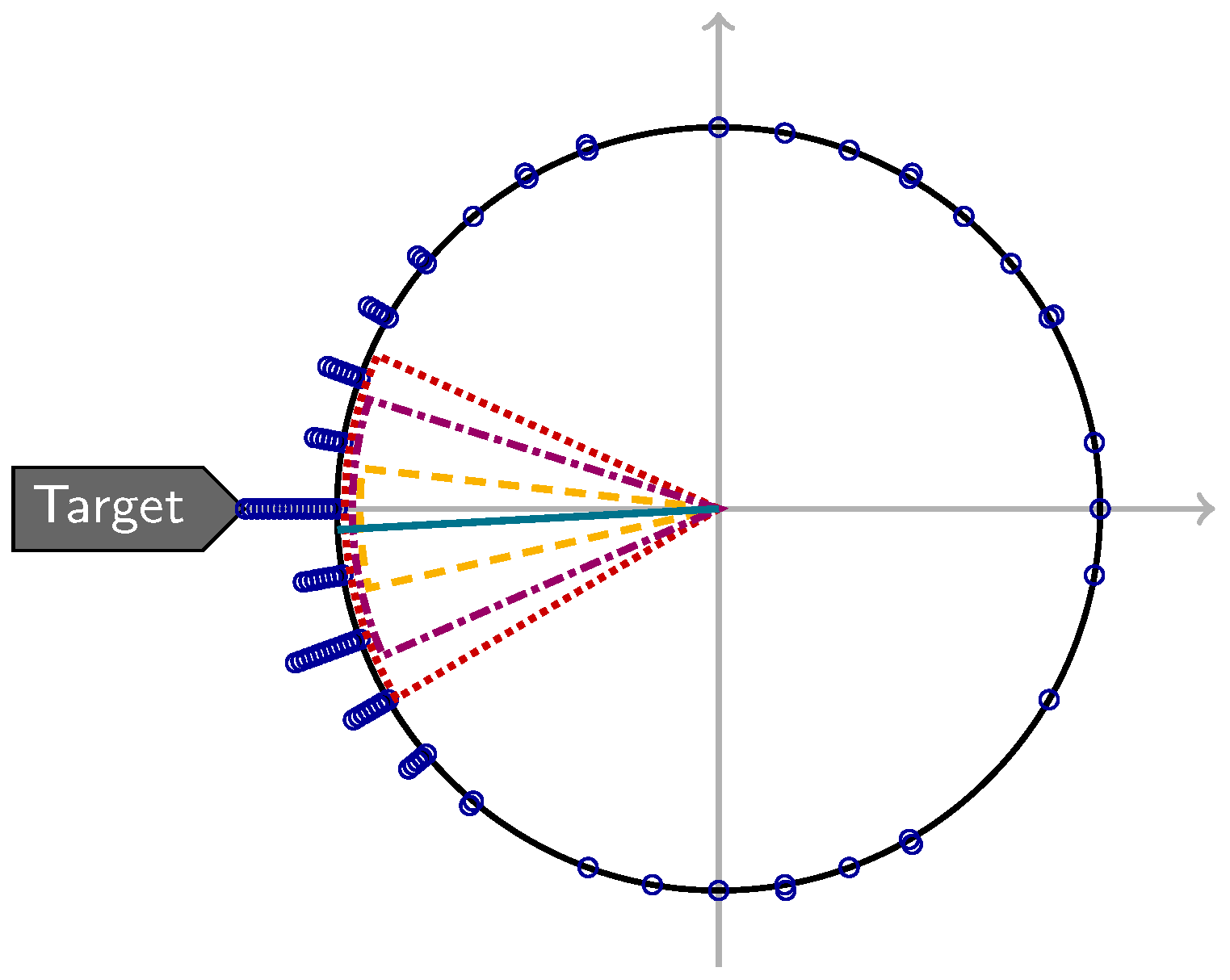 Entropy 18 00375 g006