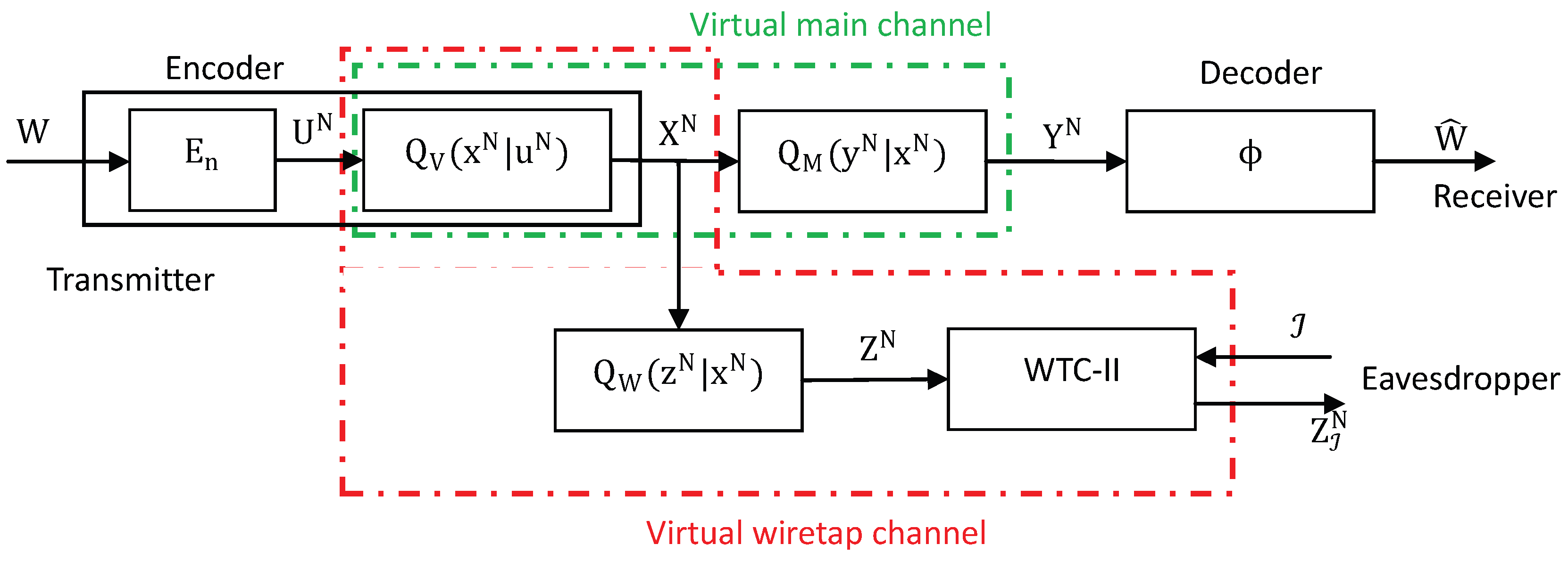 Entropy 18 00377 g003
