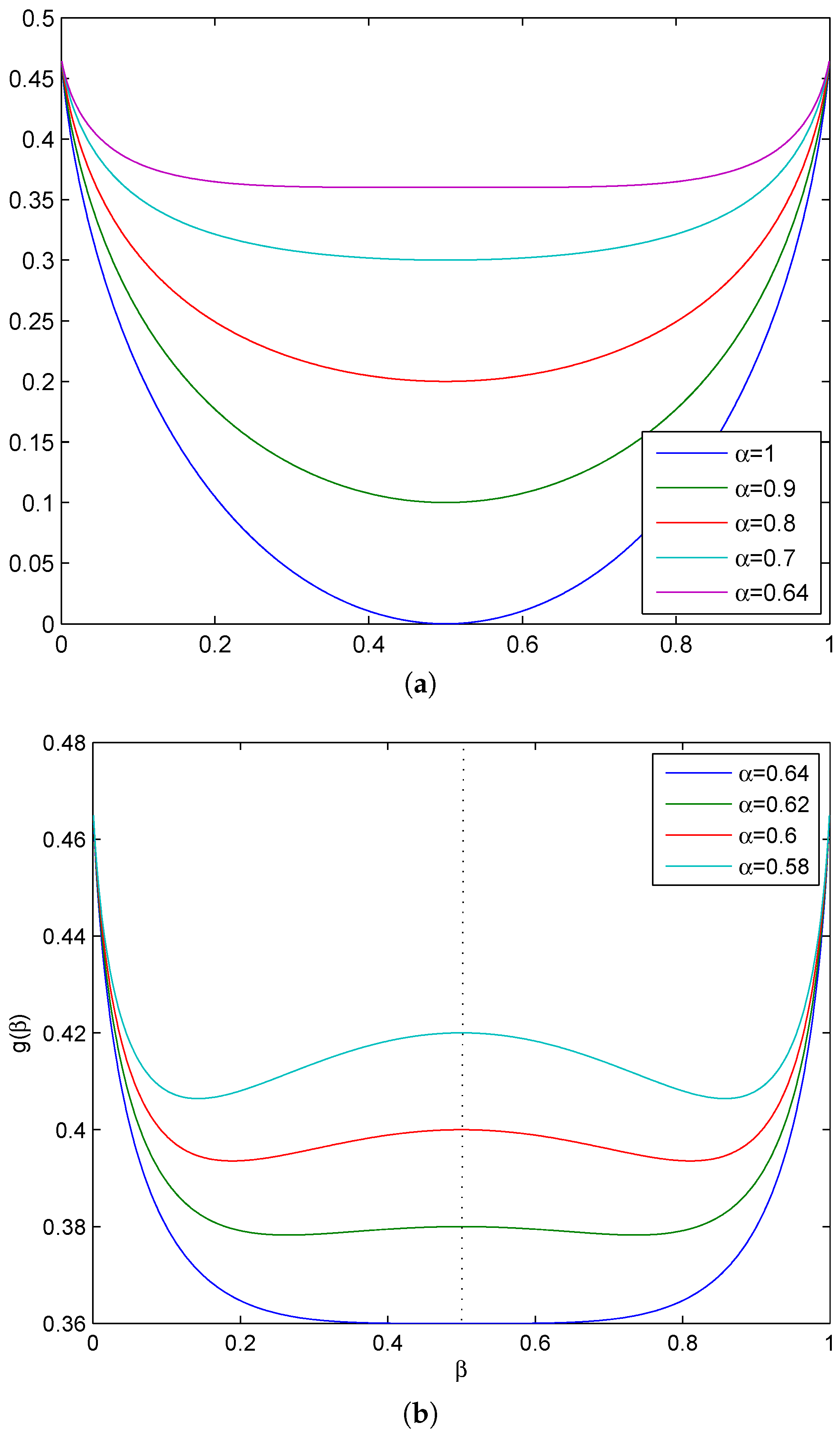 Entropy 18 00377 g004