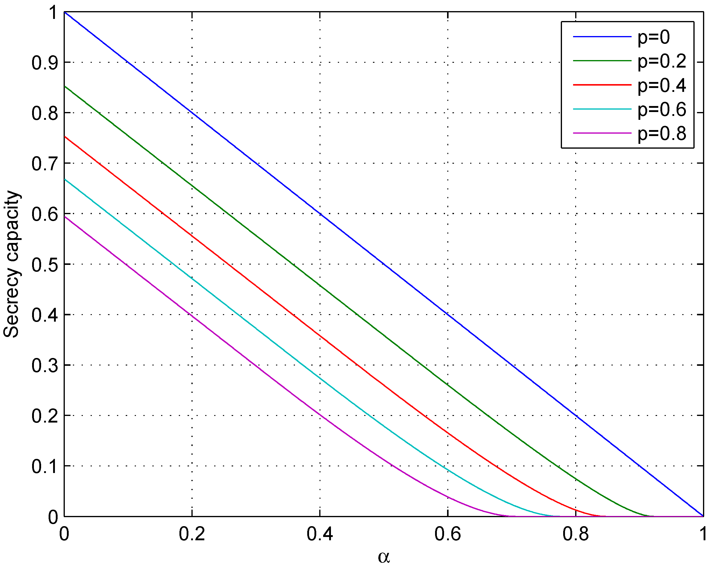 Entropy 18 00377 g006