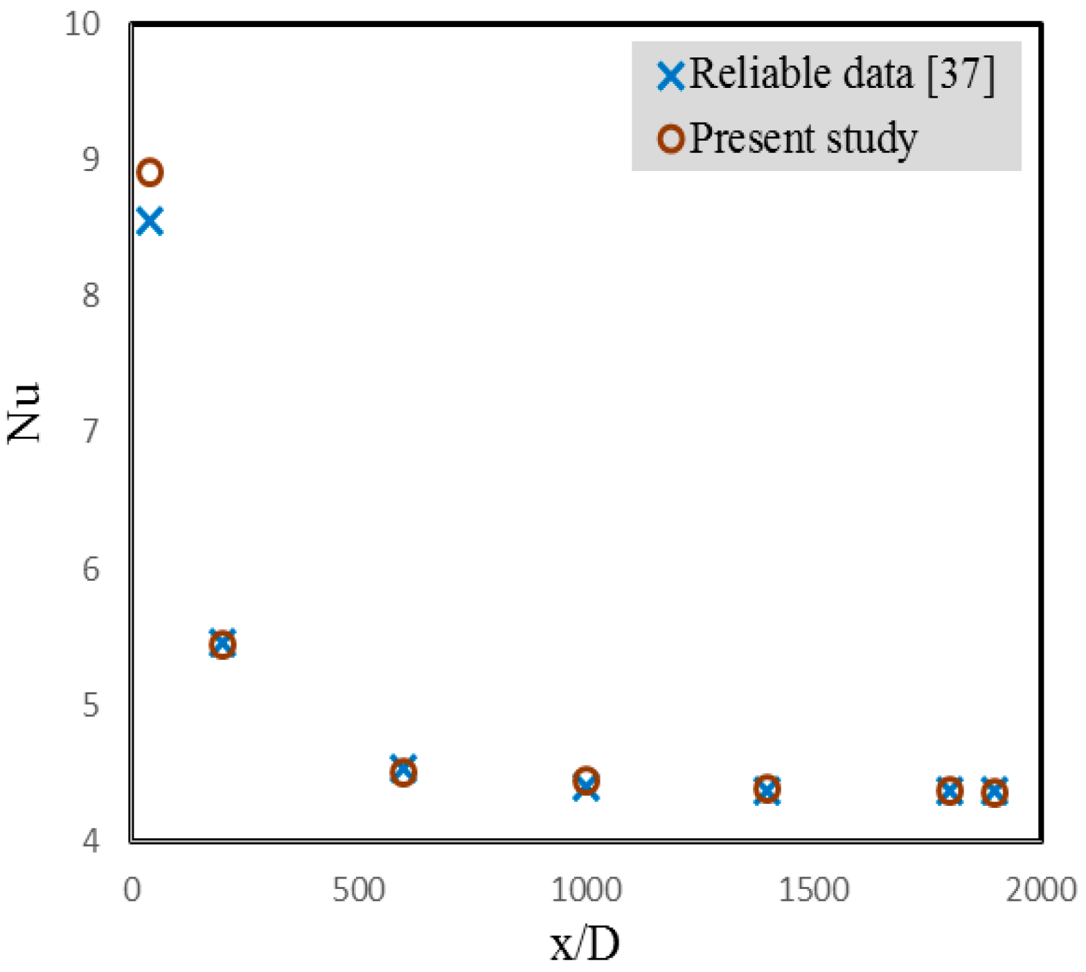 Entropy 18 00378 g001