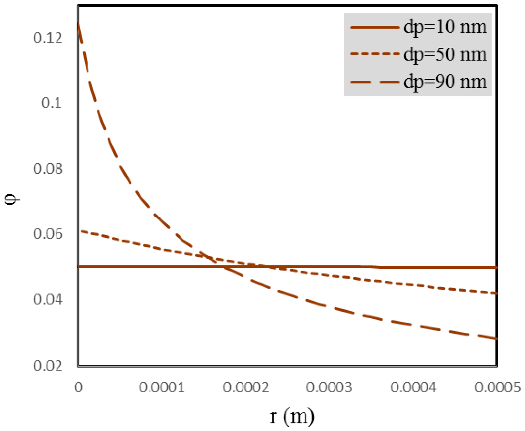 Entropy 18 00378 g004