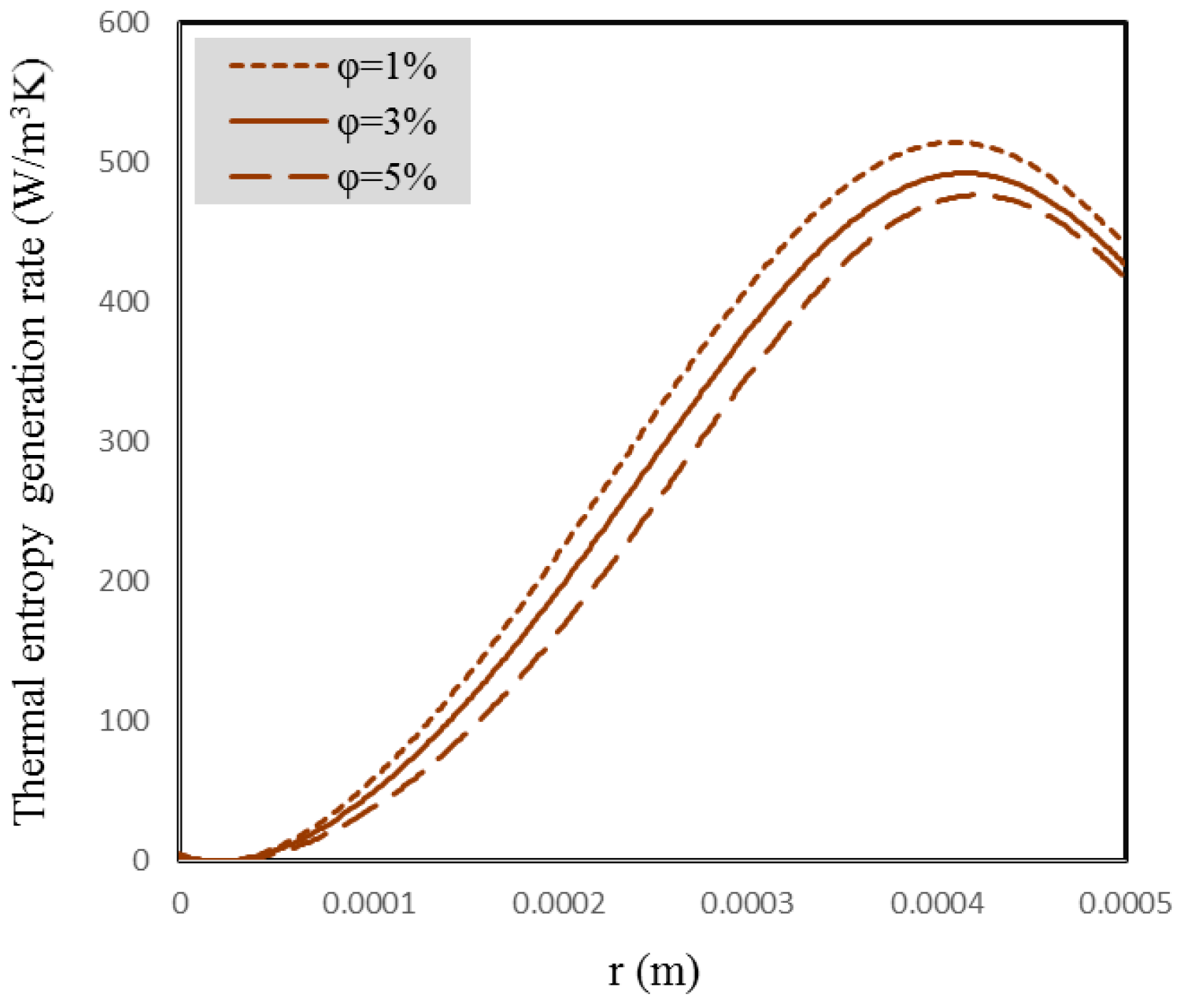 Entropy 18 00378 g005