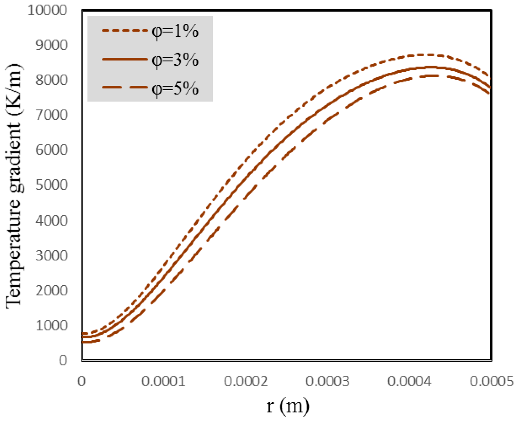 Entropy 18 00378 g007