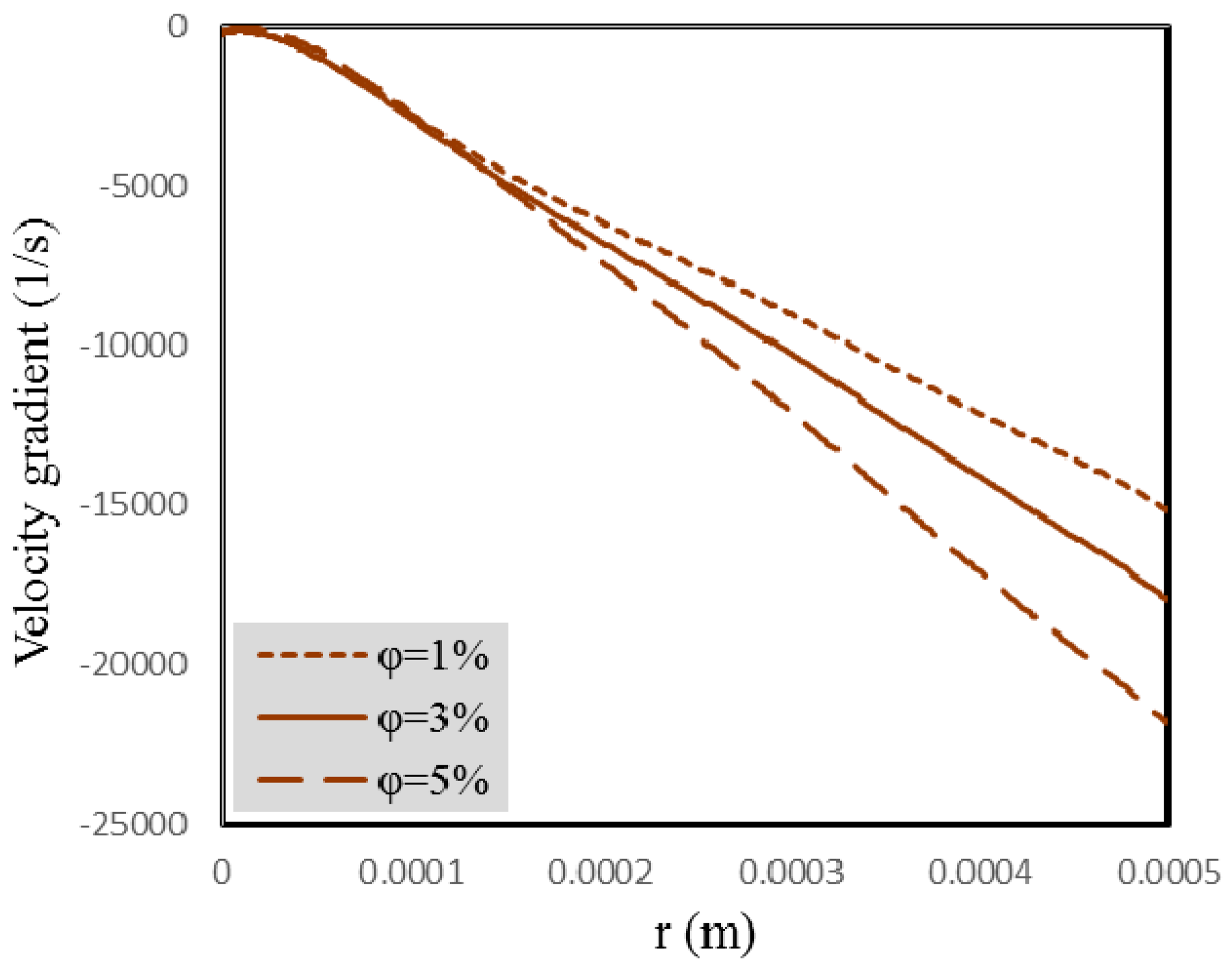Entropy 18 00378 g011