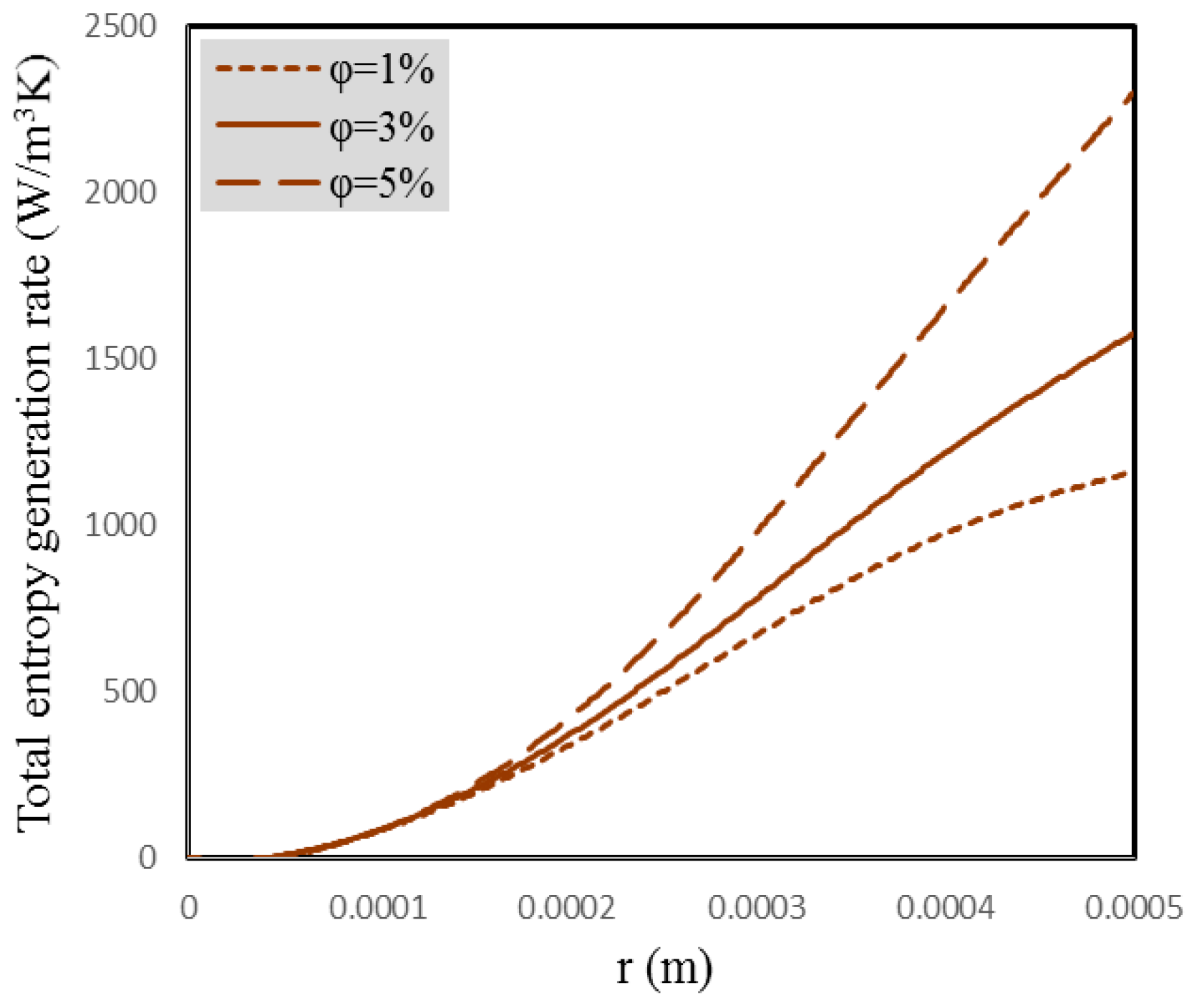 Entropy 18 00378 g012