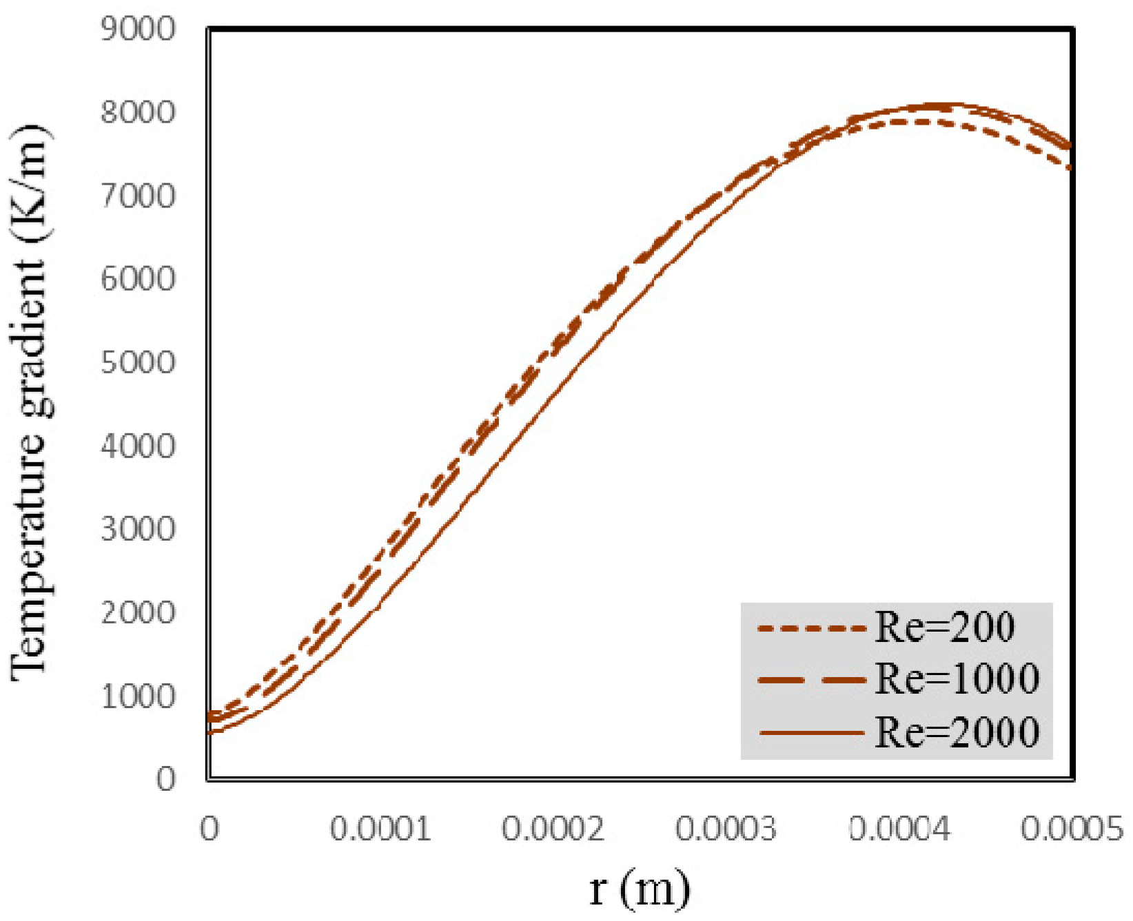 Entropy 18 00378 g014